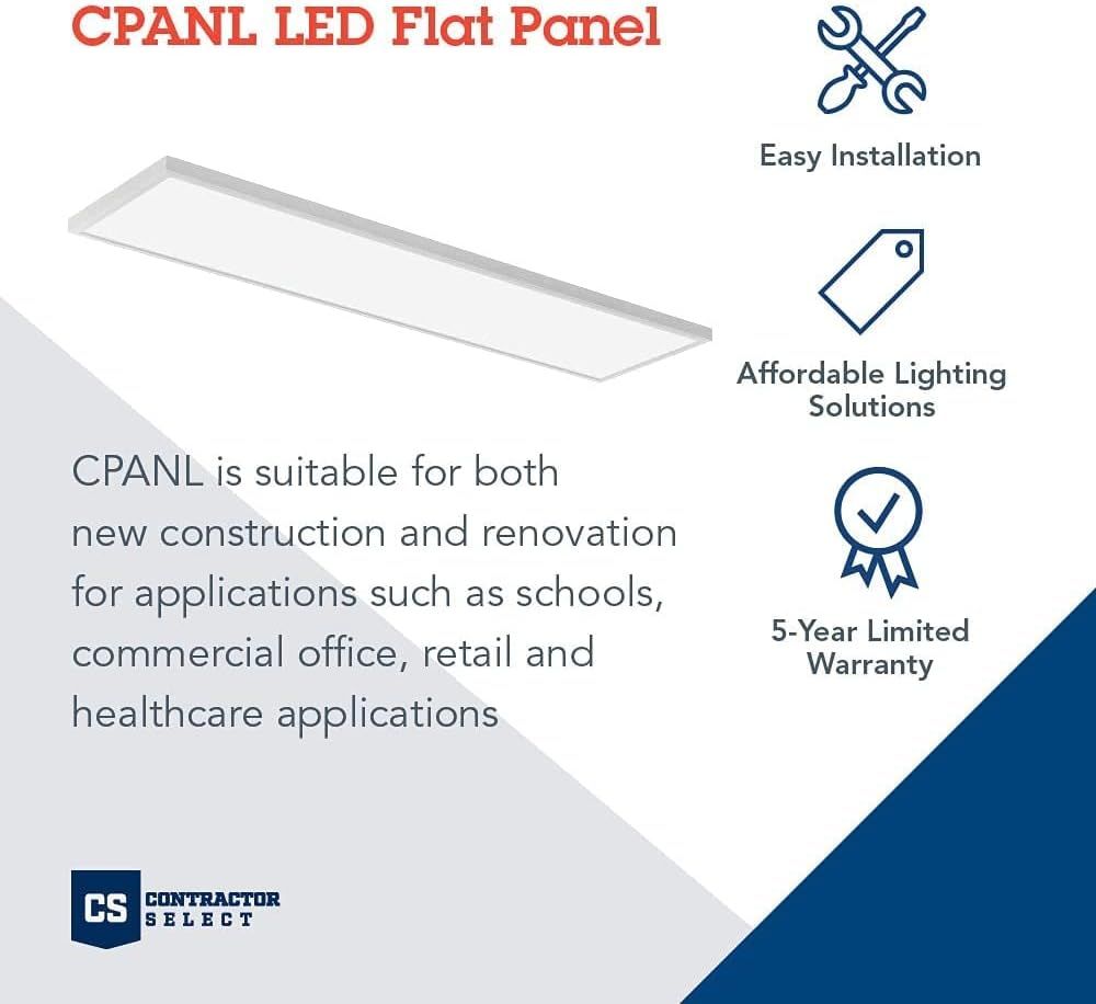 Communicates multiple key selling benefits of the LED flat panel in a segmented layout with icons, reassuring buyers about ease of use, value, and long-term…