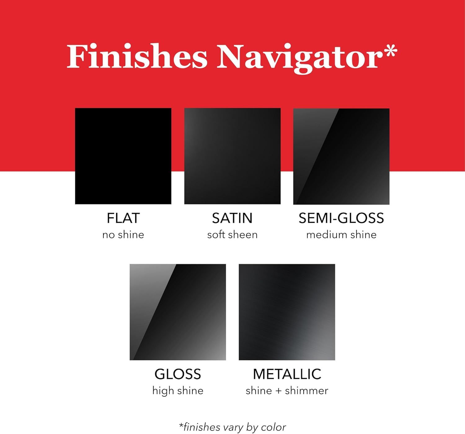 Helps shoppers understand the different finish options available for the product line, enabling them to choose the right aesthetic for their needs.