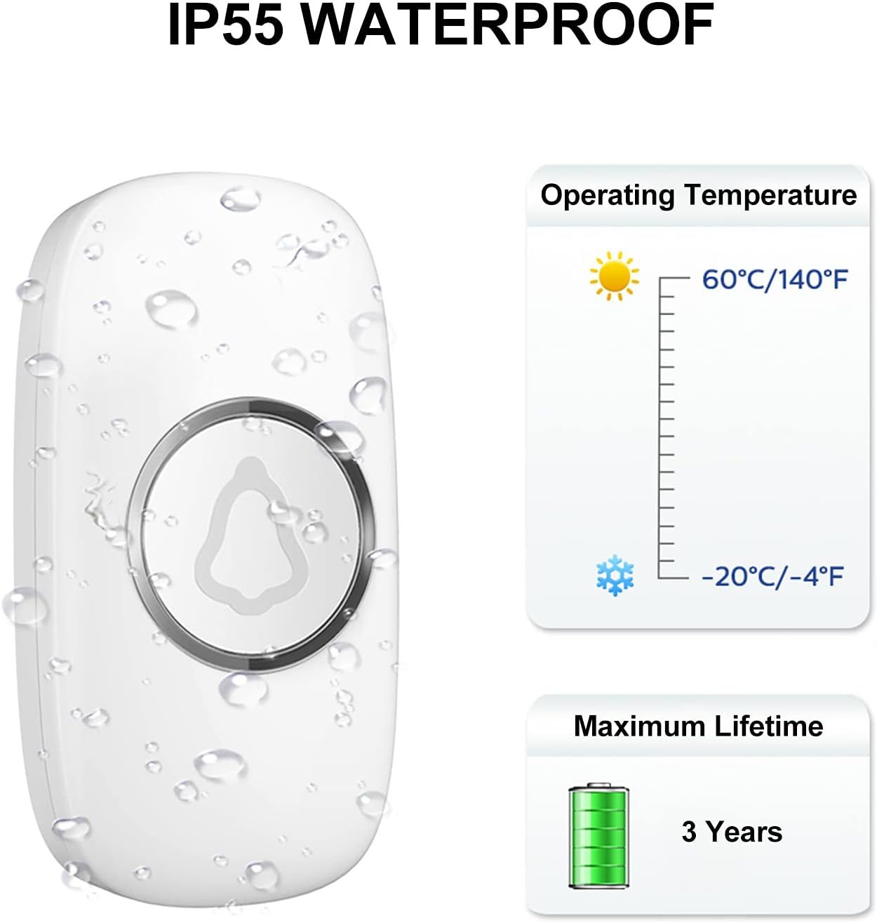 Communicates multiple technical specifications and durability features to reassure shoppers that the product is waterproof, operates in extreme temperatures,…