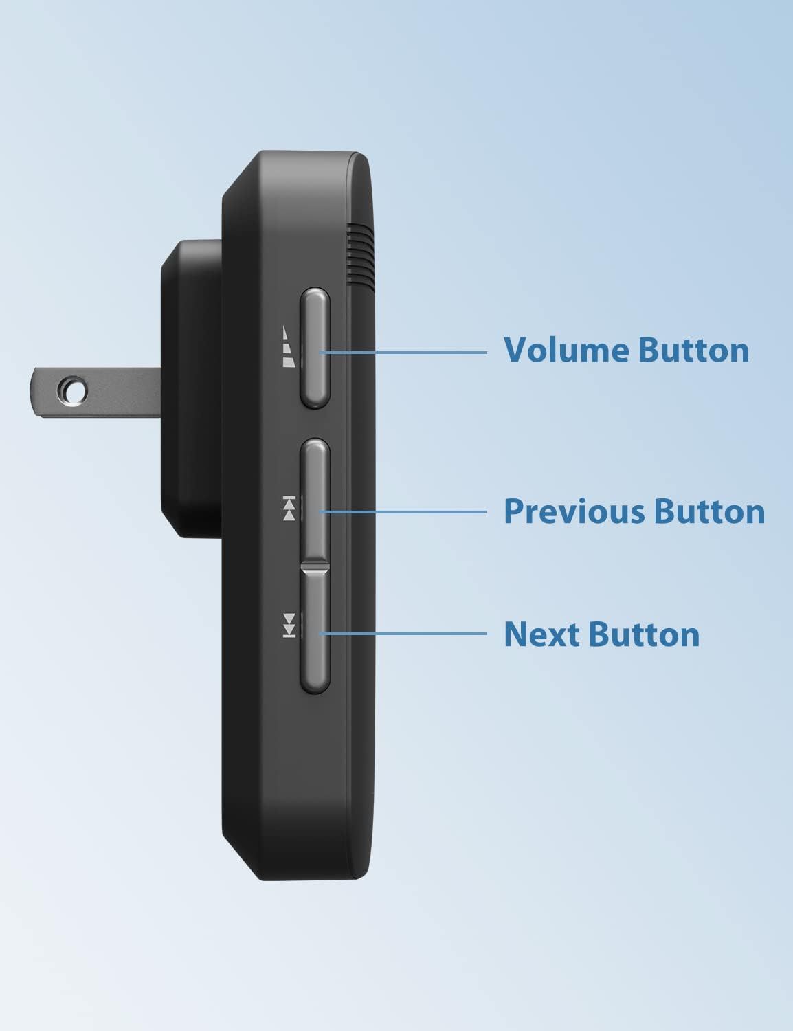 Identifies and labels the physical control buttons on the device to help shoppers understand how to operate the product.