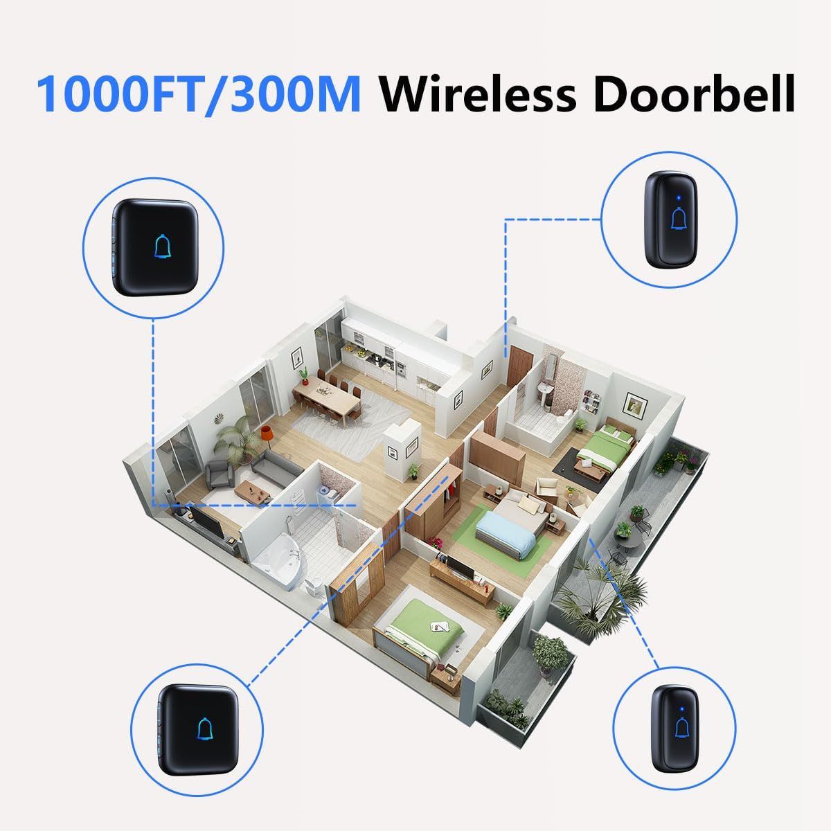 Communicates the impressive wireless range capability of the doorbell system, reassuring shoppers that the product will work across large homes or properties.…