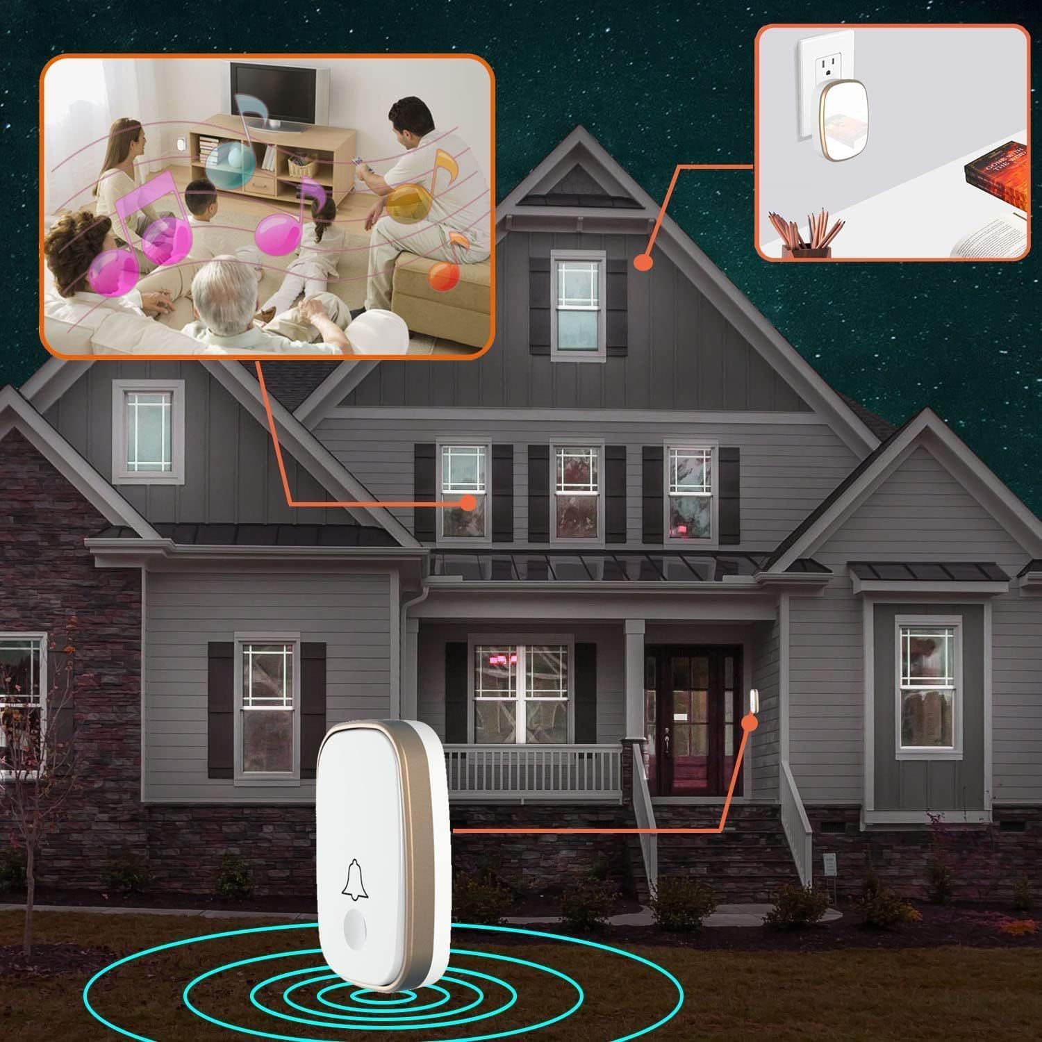 Demonstrates the wireless doorbell system's ability to provide coverage throughout multiple rooms and floors of a home, reassuring shoppers that the product…