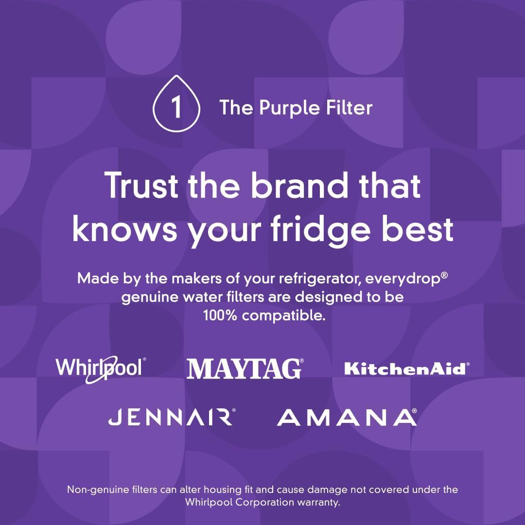 Establishes brand authority and trust by emphasizing that these are genuine filters made by the refrigerator manufacturers (Whirlpool, Maytag, KitchenAid,…