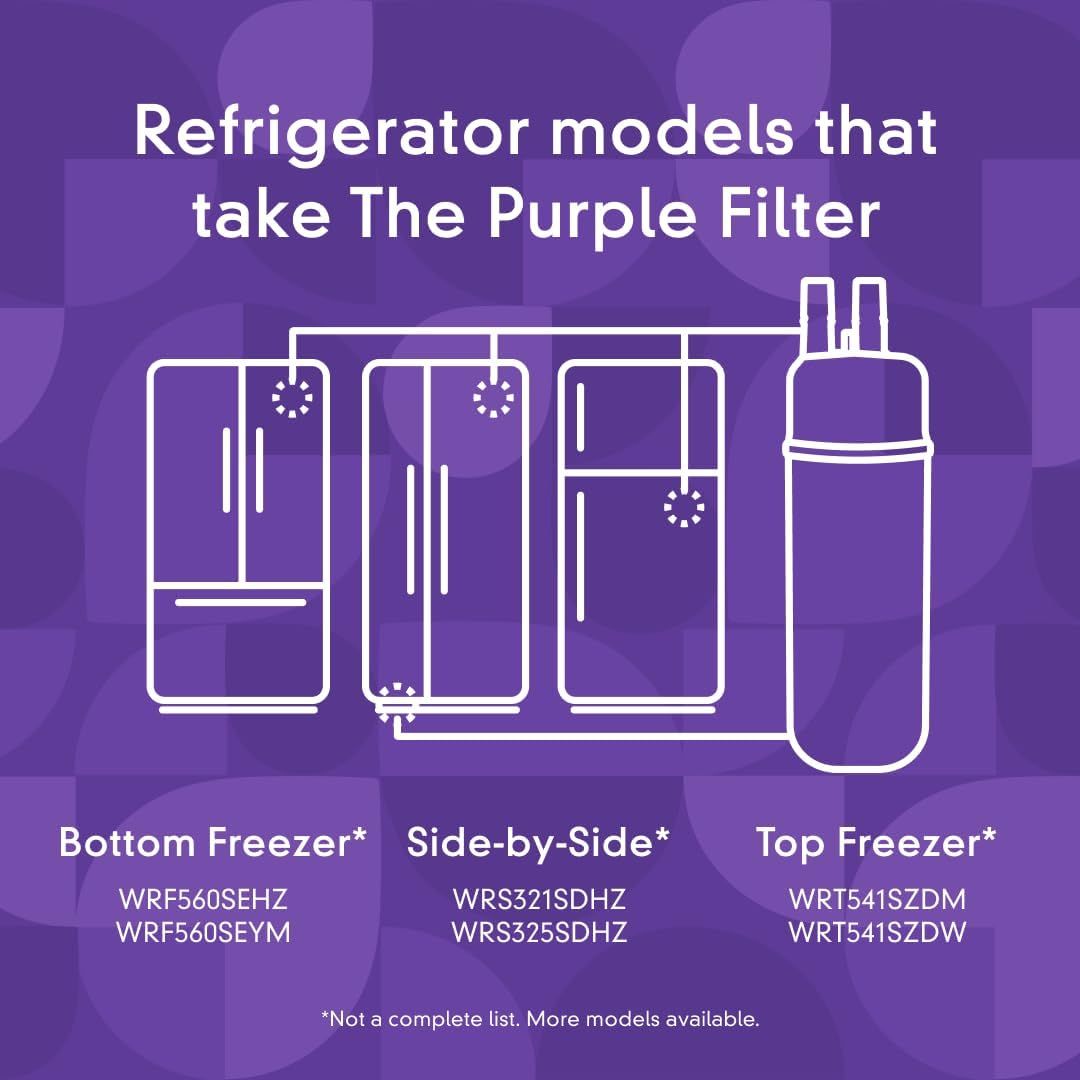 Shows shoppers which refrigerator models are compatible with The Purple Filter, helping them identify if their specific refrigerator model can use this filter…