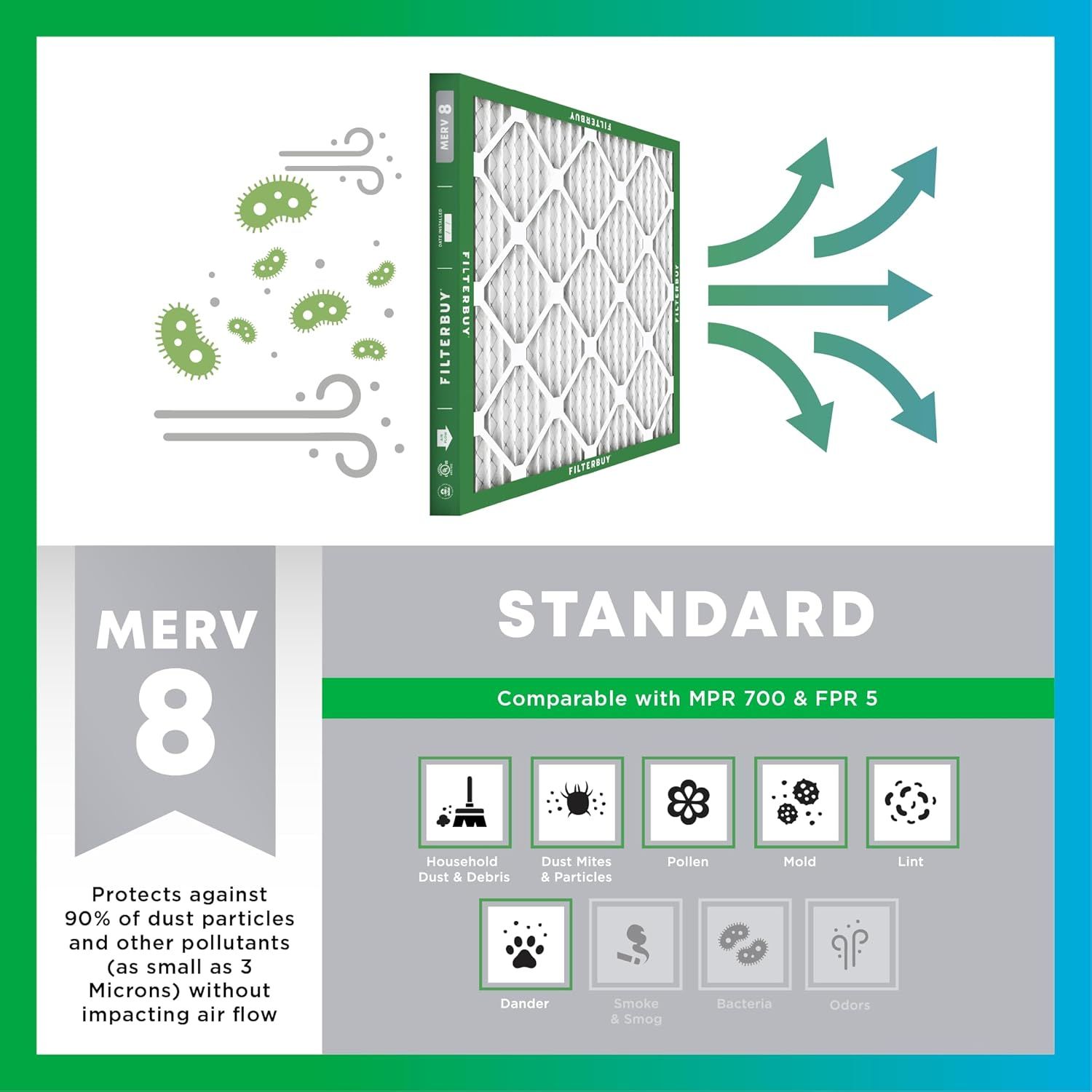 Communicates the filter's MERV 8 rating and its ability to protect against multiple types of pollutants (dust, mites, pollen, mold, lint, dander, smoke,…