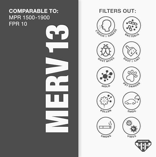 Communicates the filter's compatibility with specific MPR/FPR ratings and its ability to filter out multiple types of contaminants, reassuring shoppers of…