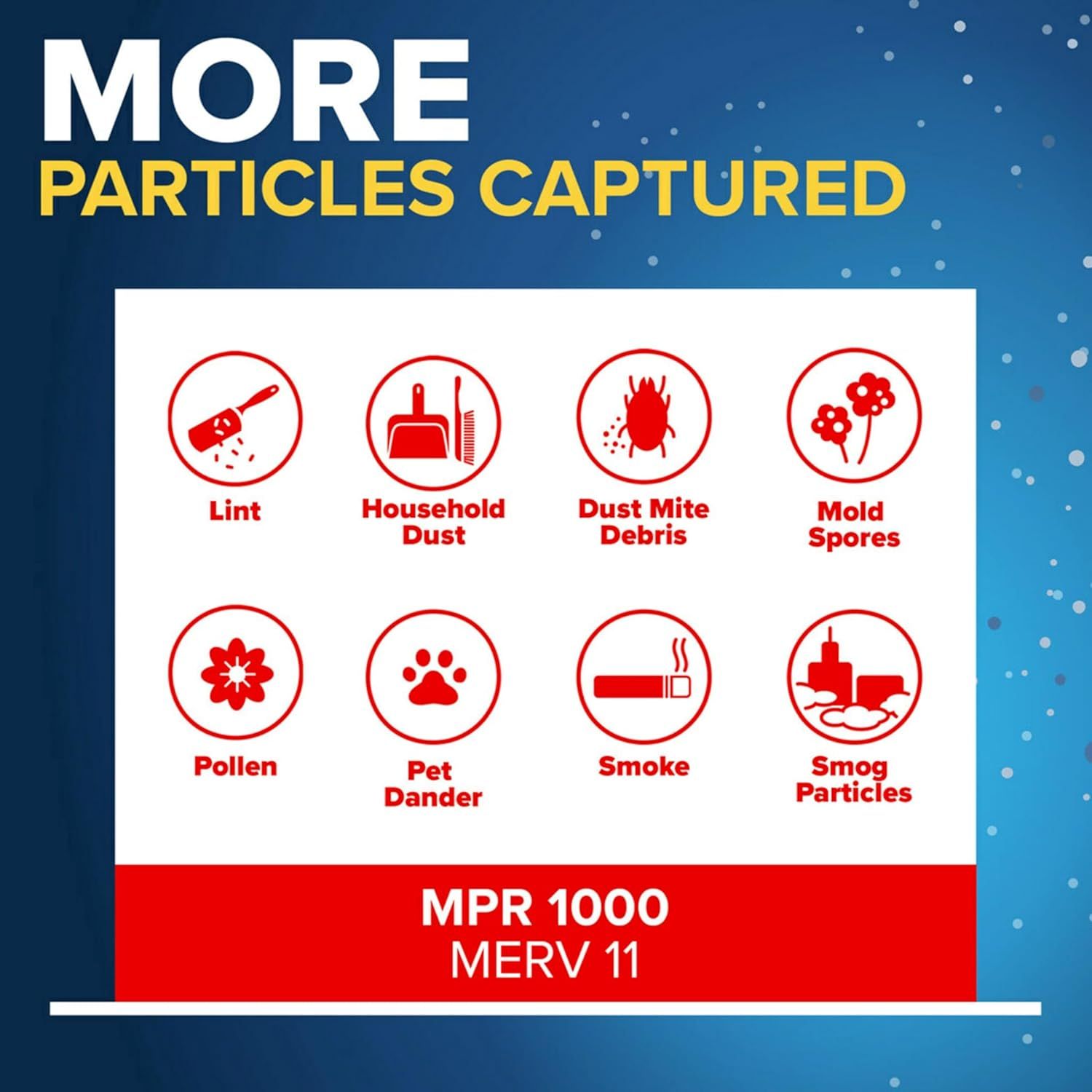 Demonstrates the product's ability to capture multiple types of airborne particles (lint, dust, mites, mold, pollen, pet dander, smoke, smog) to reassure…