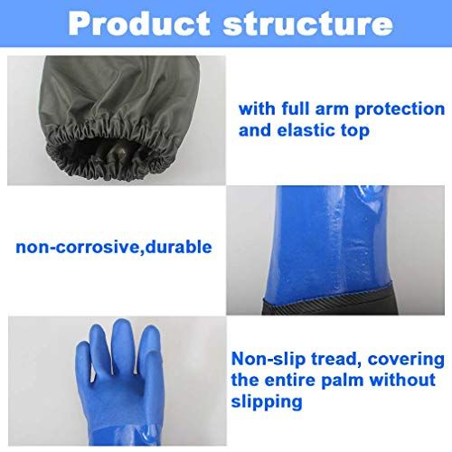 This image breaks down the physical components and structural features of the protective glove to help shoppers understand what the product is made of and how each part functions. Communicates…
