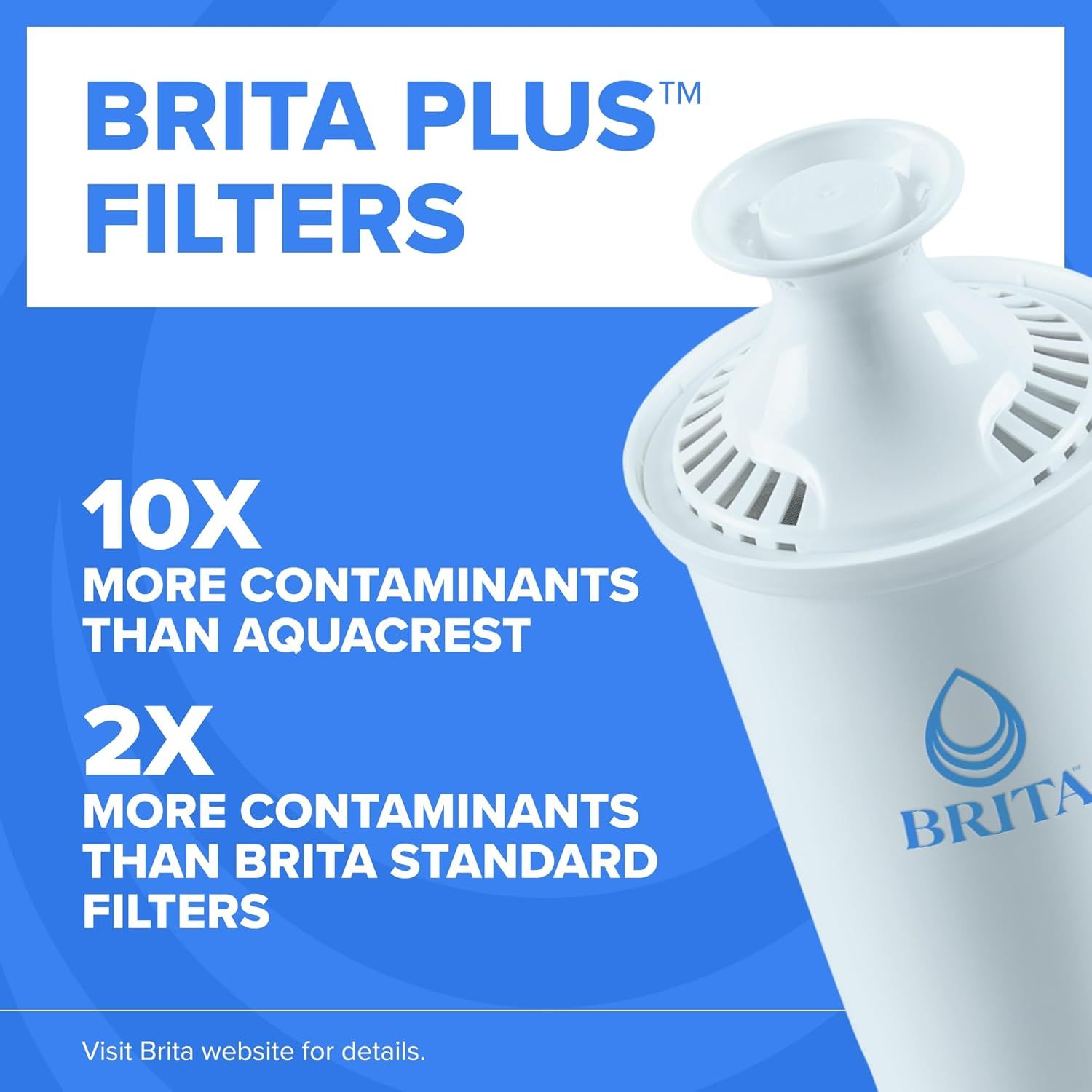 Demonstrates that Brita Plus Filters remove significantly more contaminants than competing products (Aquacrest) and the brand's own standard filters,…