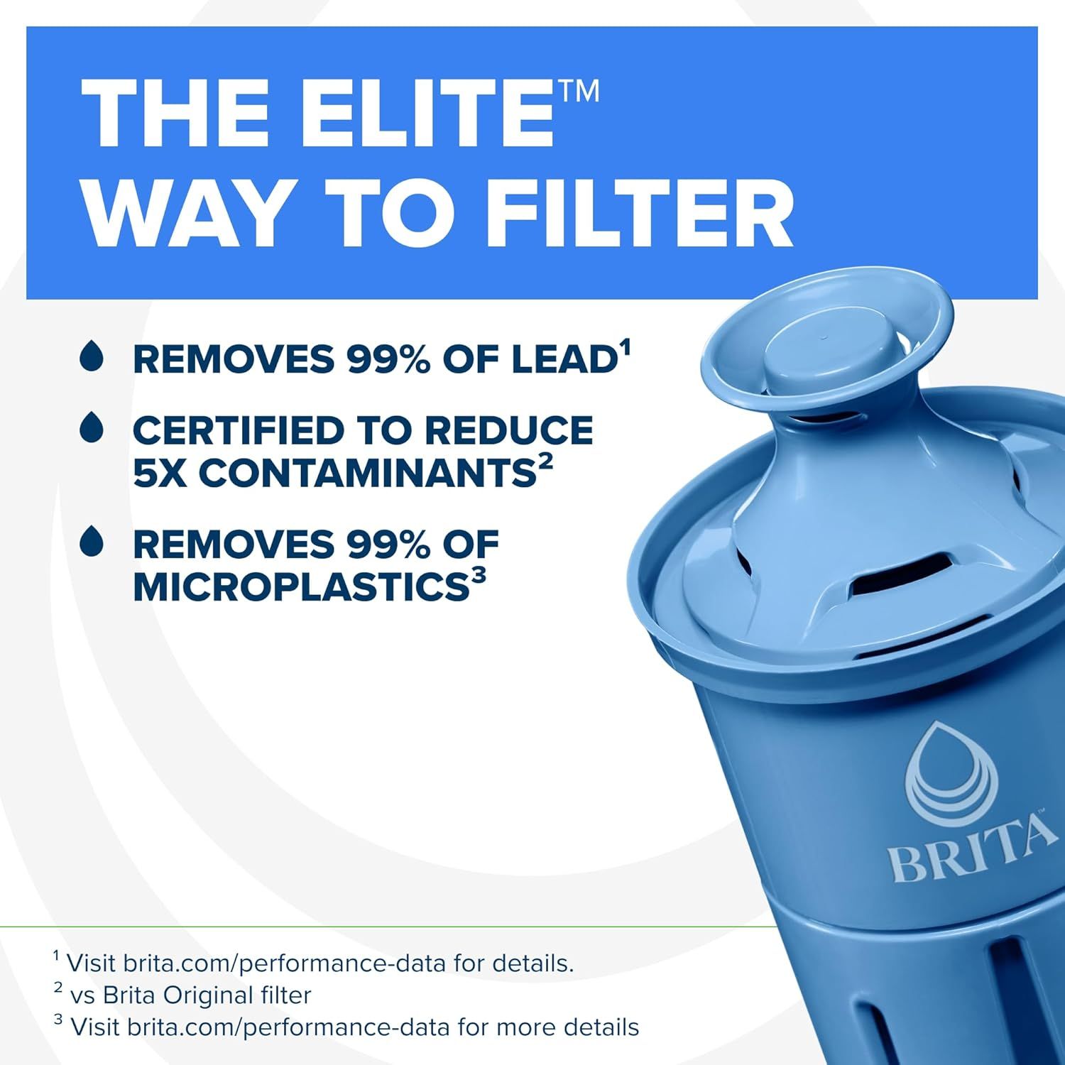 Communicates multiple filtration benefits of the Brita Elite filter, emphasizing its superior performance in removing lead, contaminants, and microplastics to…