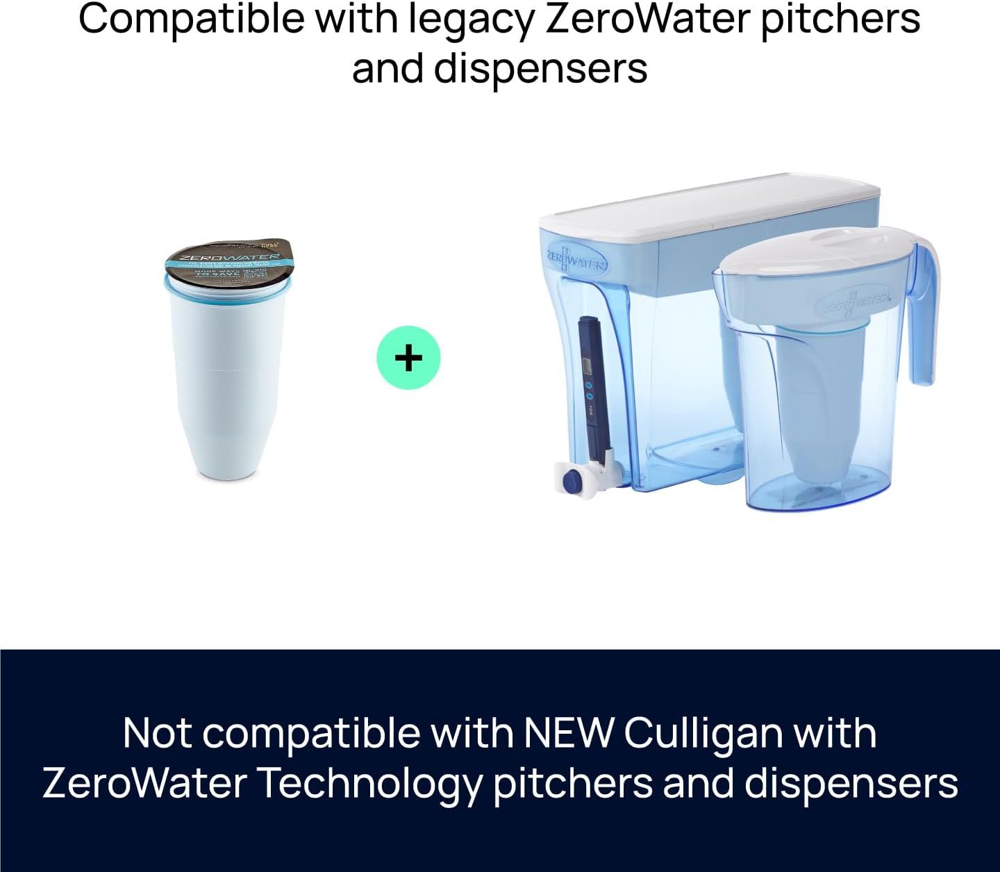 Communicates which ZeroWater pitcher and dispenser models the product (filter) is compatible with, while clarifying it does NOT work with newer Culligan…