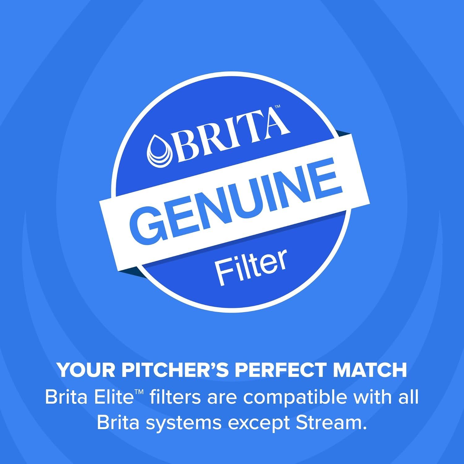 Communicates which Brita pitcher systems the genuine filter is compatible with, reassuring shoppers about product fit and authenticity.