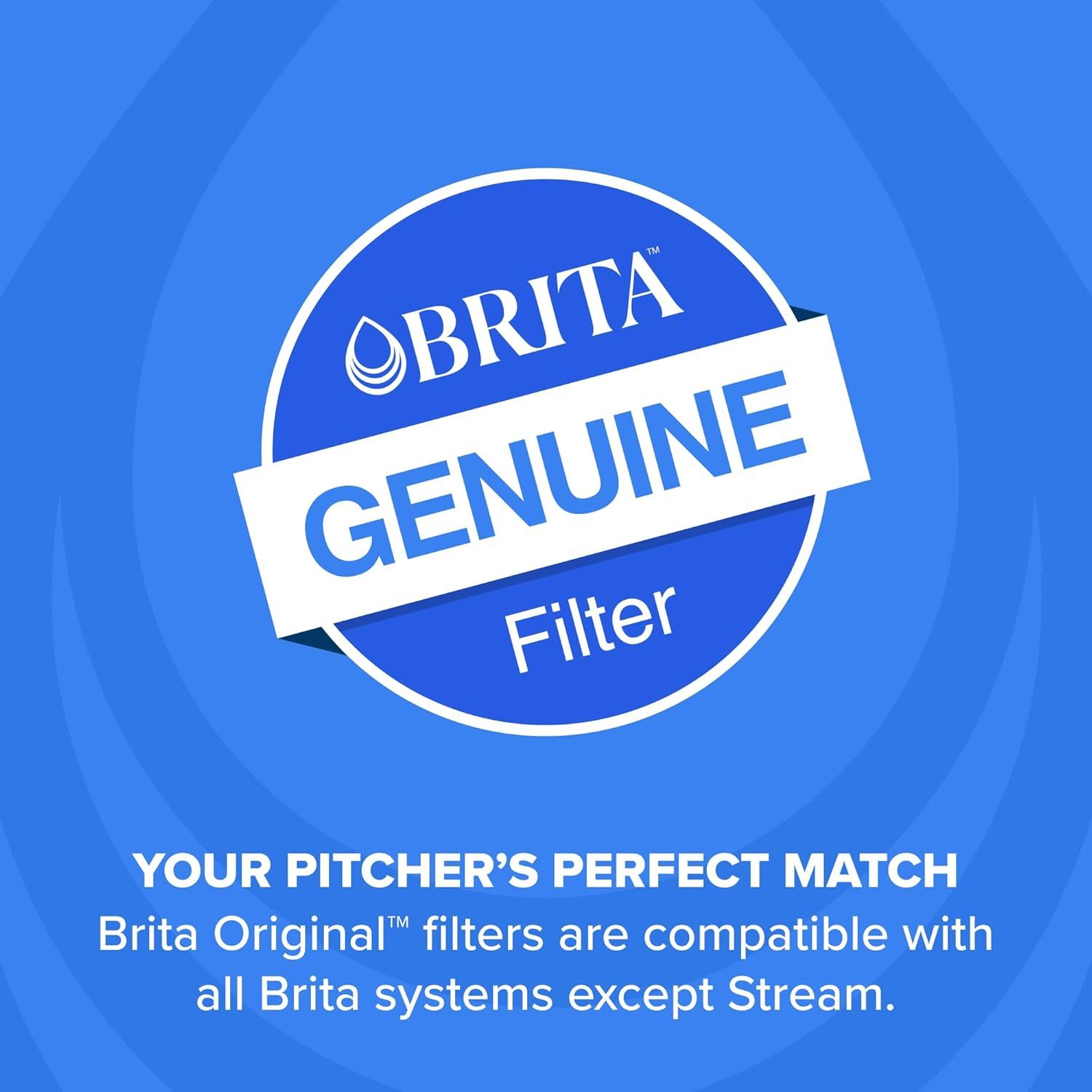 Reassures shoppers that this is an authentic Brita filter and communicates compatibility with Brita pitcher systems to help them choose the right replacement filter.