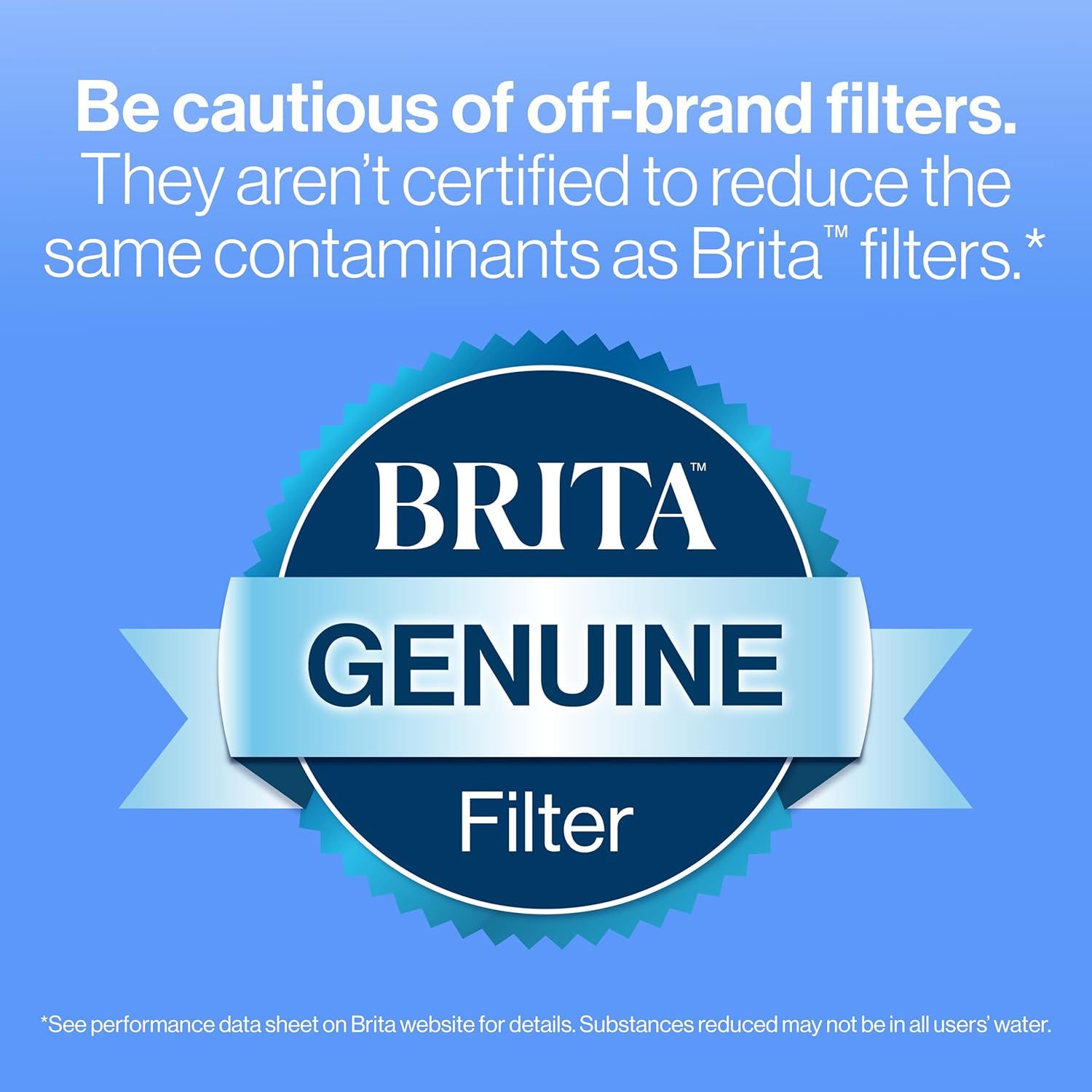 Warns shoppers against off-brand filters by emphasizing that only genuine Brita filters are certified to reduce contaminants, positioning Brita as the…