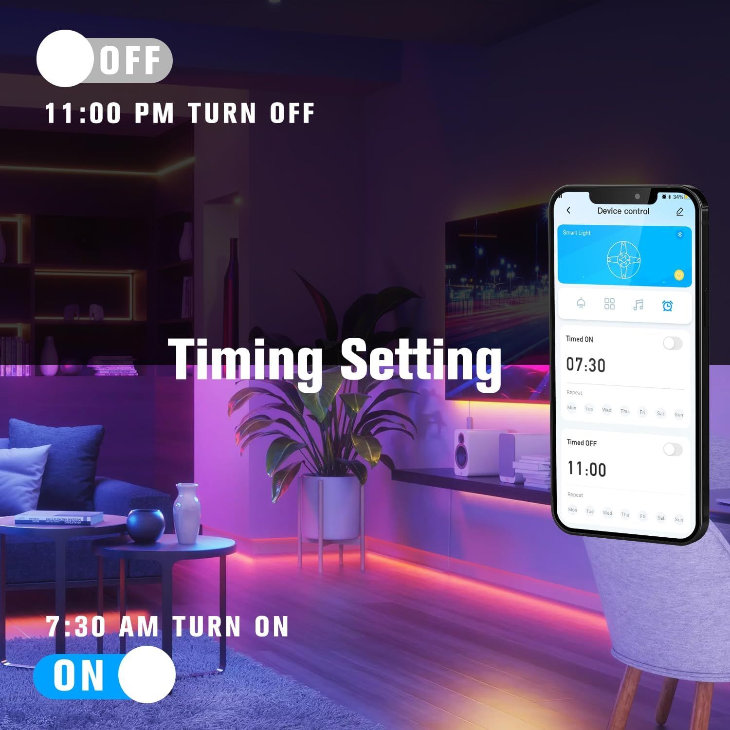 Demonstrates the product's ability to automatically turn on and off at scheduled times (7:30 AM on, 11:00 PM off), providing convenience and energy efficiency…