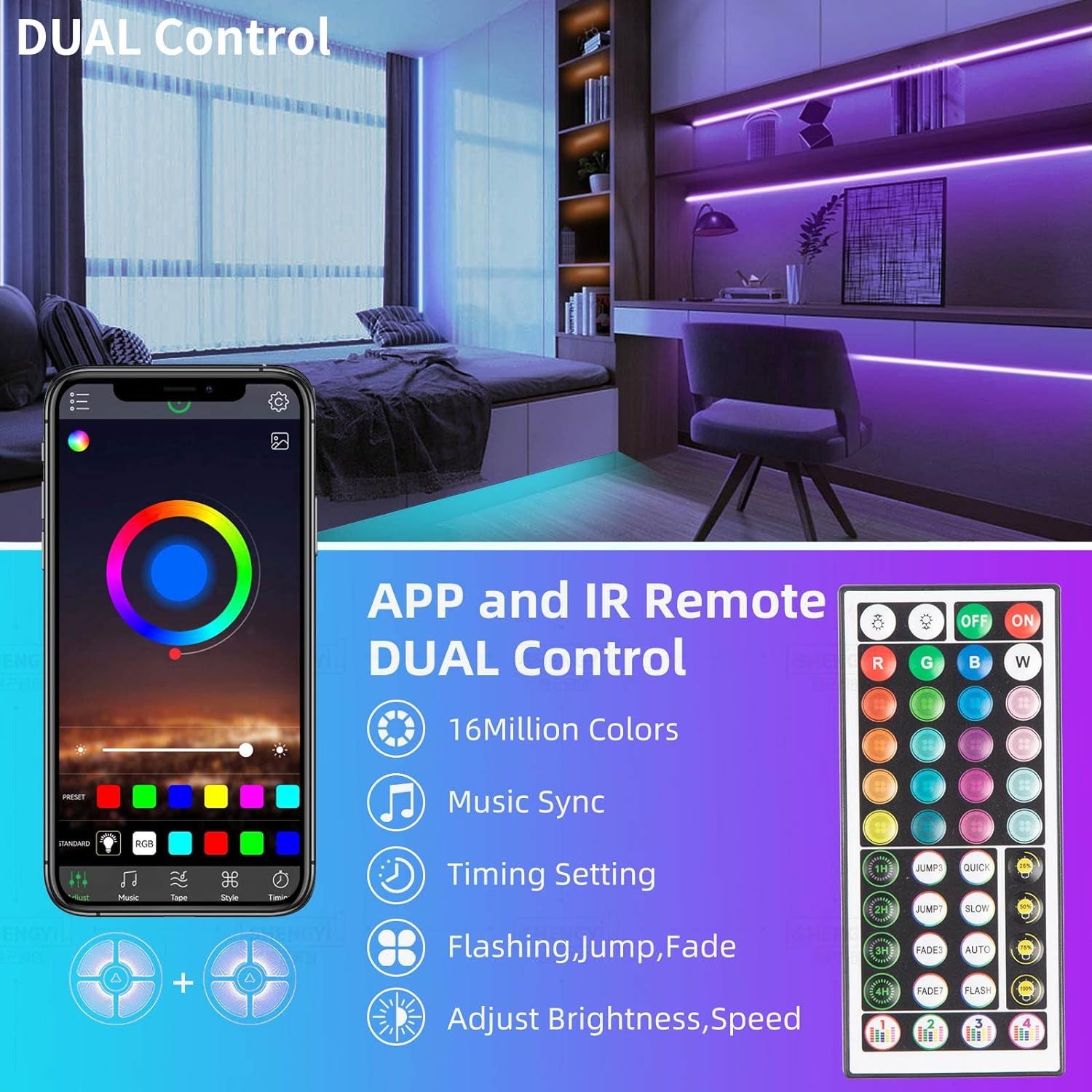 Communicates the comprehensive control options and customization features of the LED lighting system, emphasizing versatility through dual control methods…