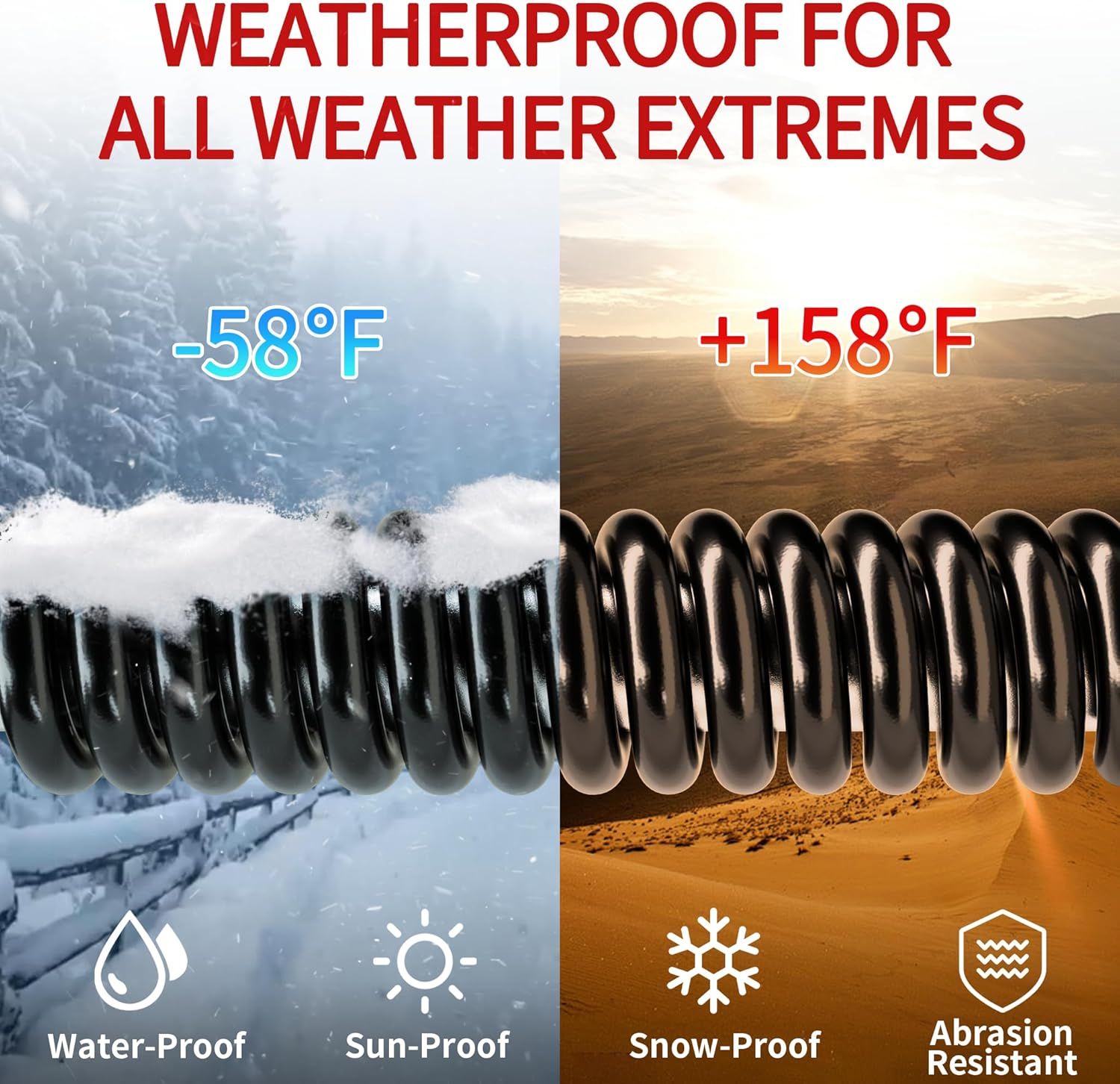 Communicates the product's extreme temperature resistance (-58°F to +158°F) to reassure shoppers it will perform in all weather conditions. Highlights…