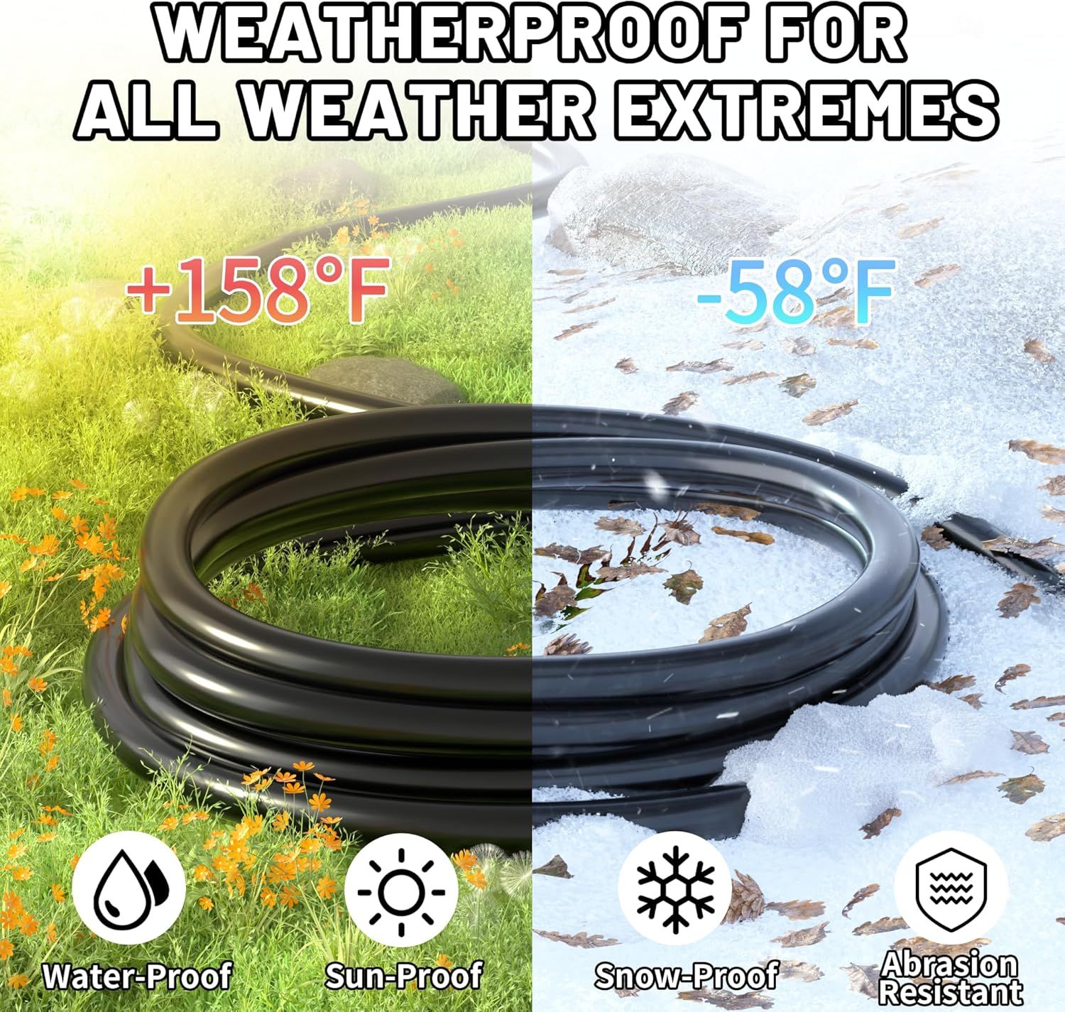 Communicates the product's extreme temperature resistance capabilities (+158°F to -58°F) to reassure shoppers it will perform in any weather condition.…