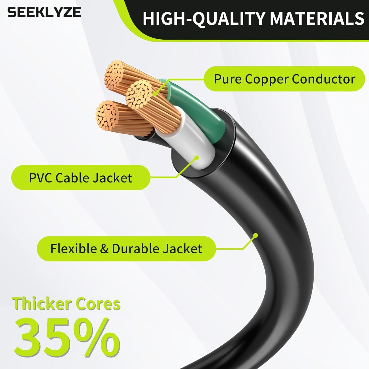 This image breaks down the cable's internal structure and material composition to reassure shoppers about the quality and durability of the product's…