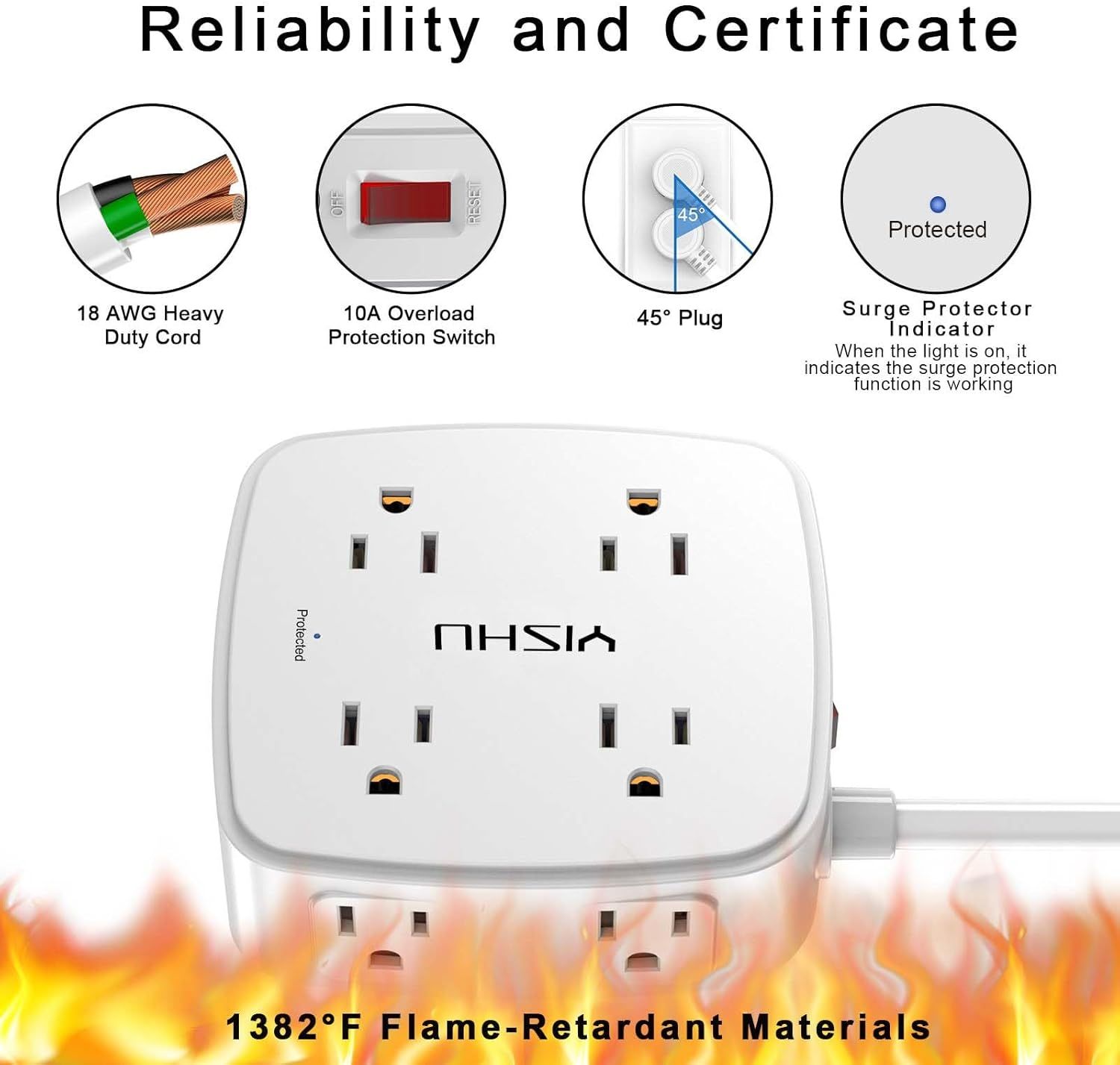 Communicates multiple safety and reliability features of the surge protector to reassure shoppers about product quality, durability, and protection…