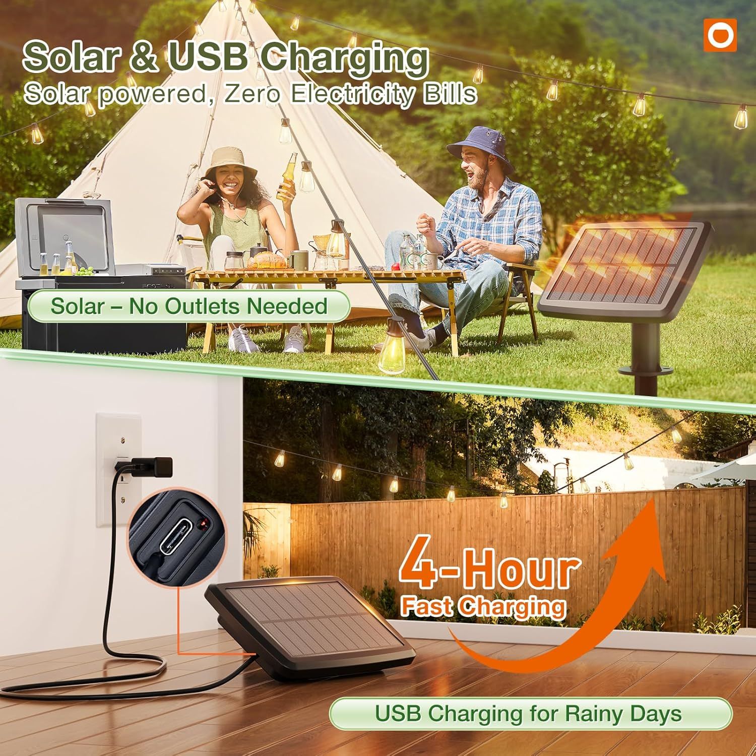 Communicates multiple charging benefits of the product: solar-powered operation for outdoor use with zero electricity costs, USB charging capability for rainy…