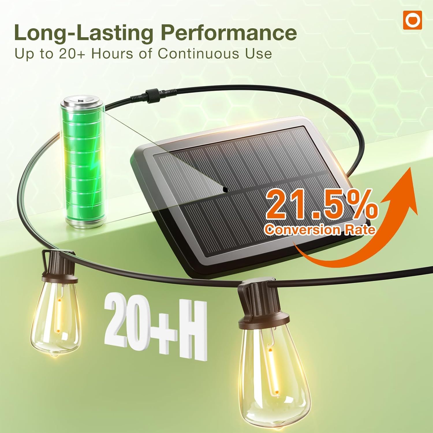 Communicates the product's long-lasting battery performance and high solar efficiency to reassure shoppers of reliable, extended use and superior energy…