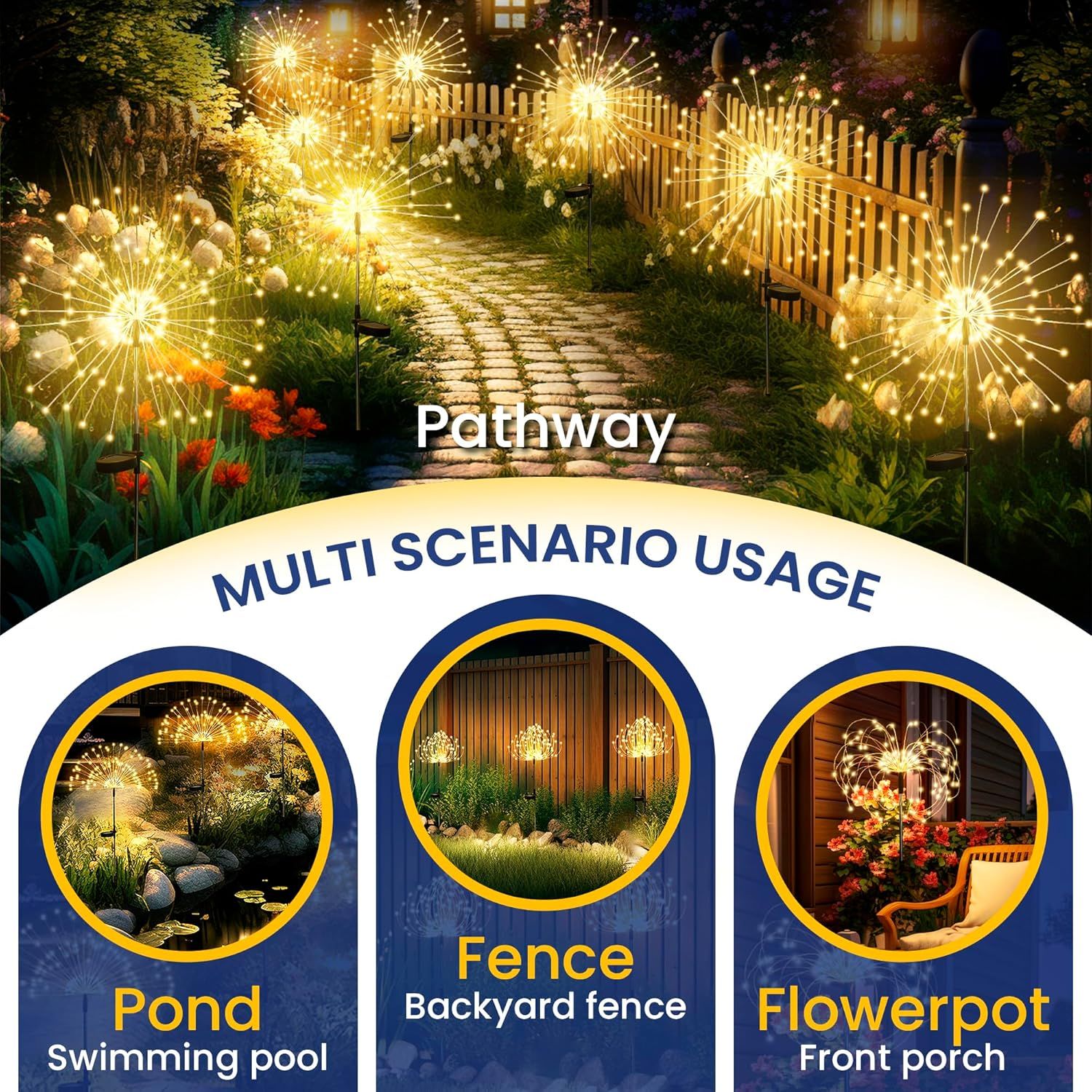 Demonstrates the versatility of the decorative solar lights by showing multiple outdoor use cases including pathways, swimming pools, backyard fences, and…