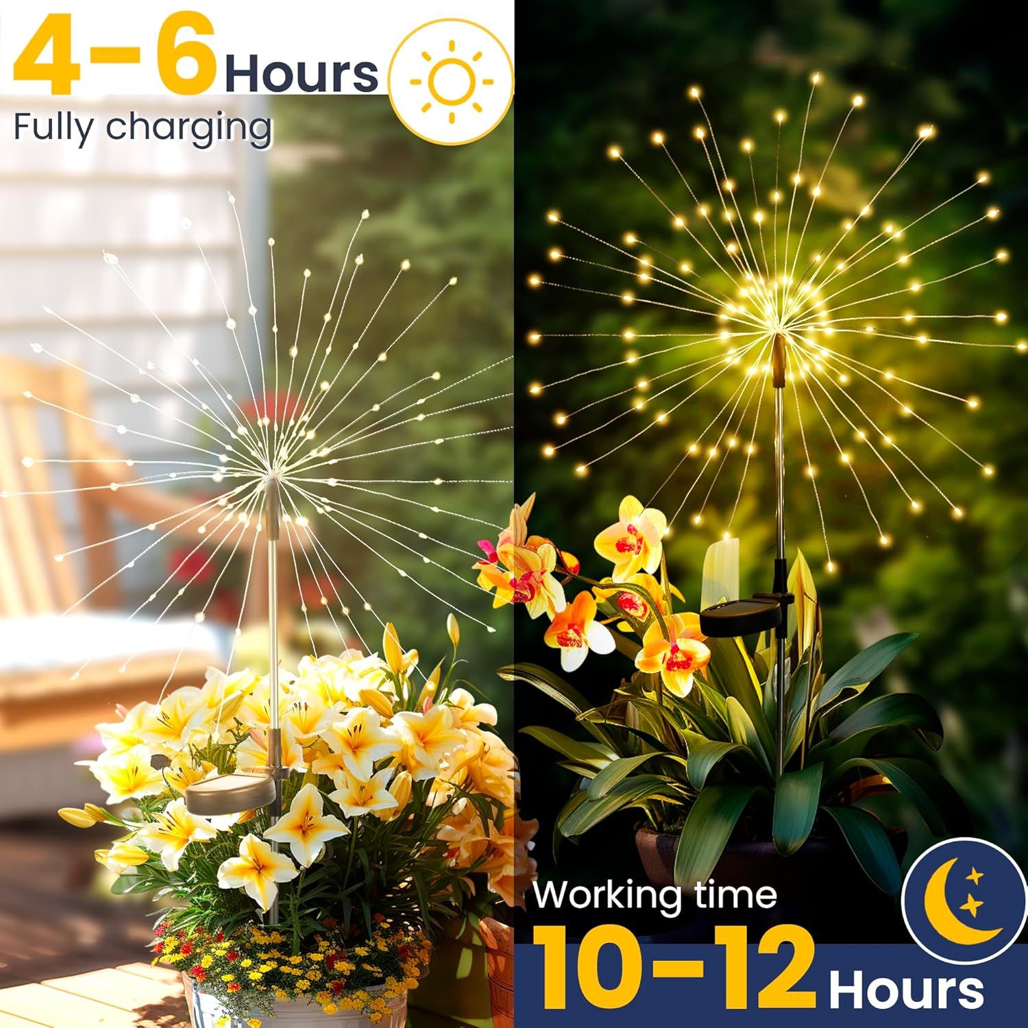 Communicates the product's solar charging efficiency (4-6 hours to fully charge) and long working time (10-12 hours), reassuring shoppers about the product's…