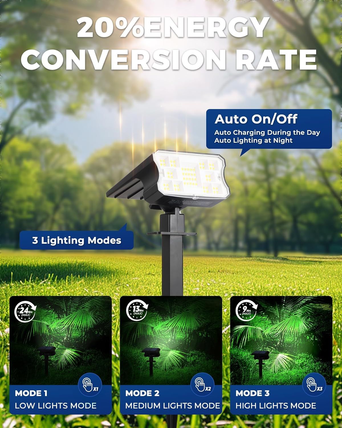 Communicates multiple key benefits of the solar light including energy efficiency, automatic operation, and adjustable brightness settings to show versatility…