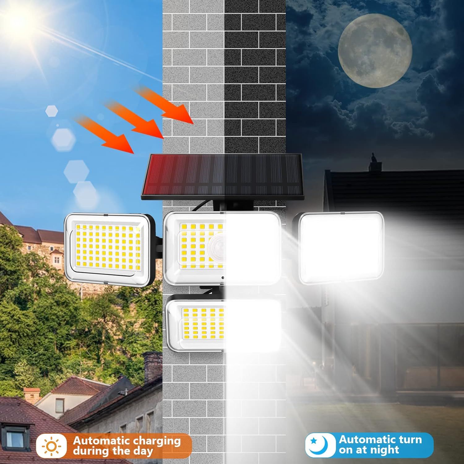 Demonstrates the dual functionality of the solar light: automatic charging during the day and automatic activation at night, reassuring shoppers of its…