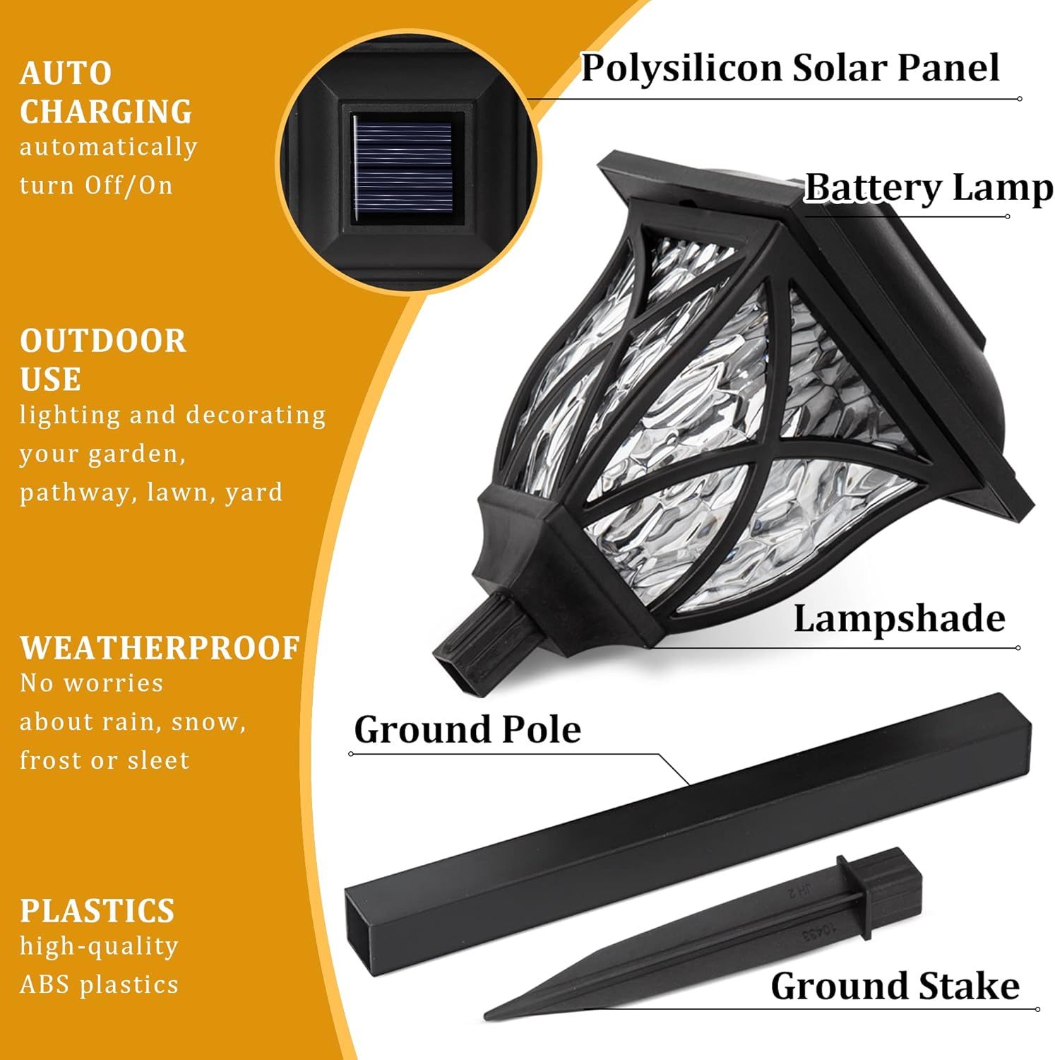 This image breaks down the physical components of the solar lamp to help shoppers understand what parts are included and how the product is structured.…