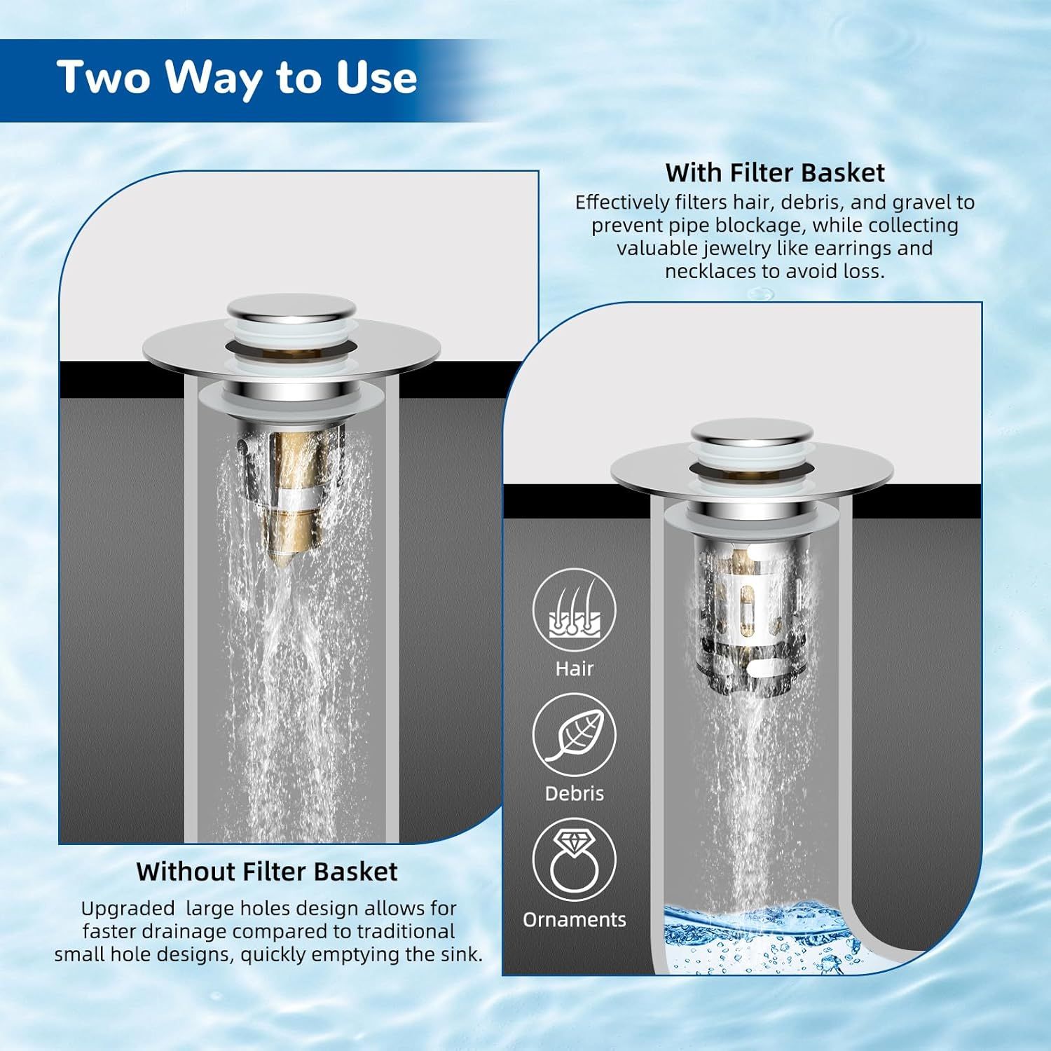 Demonstrates the product's versatility by showing two distinct use cases: with a filter basket to catch hair, debris, and jewelry, and without for faster…