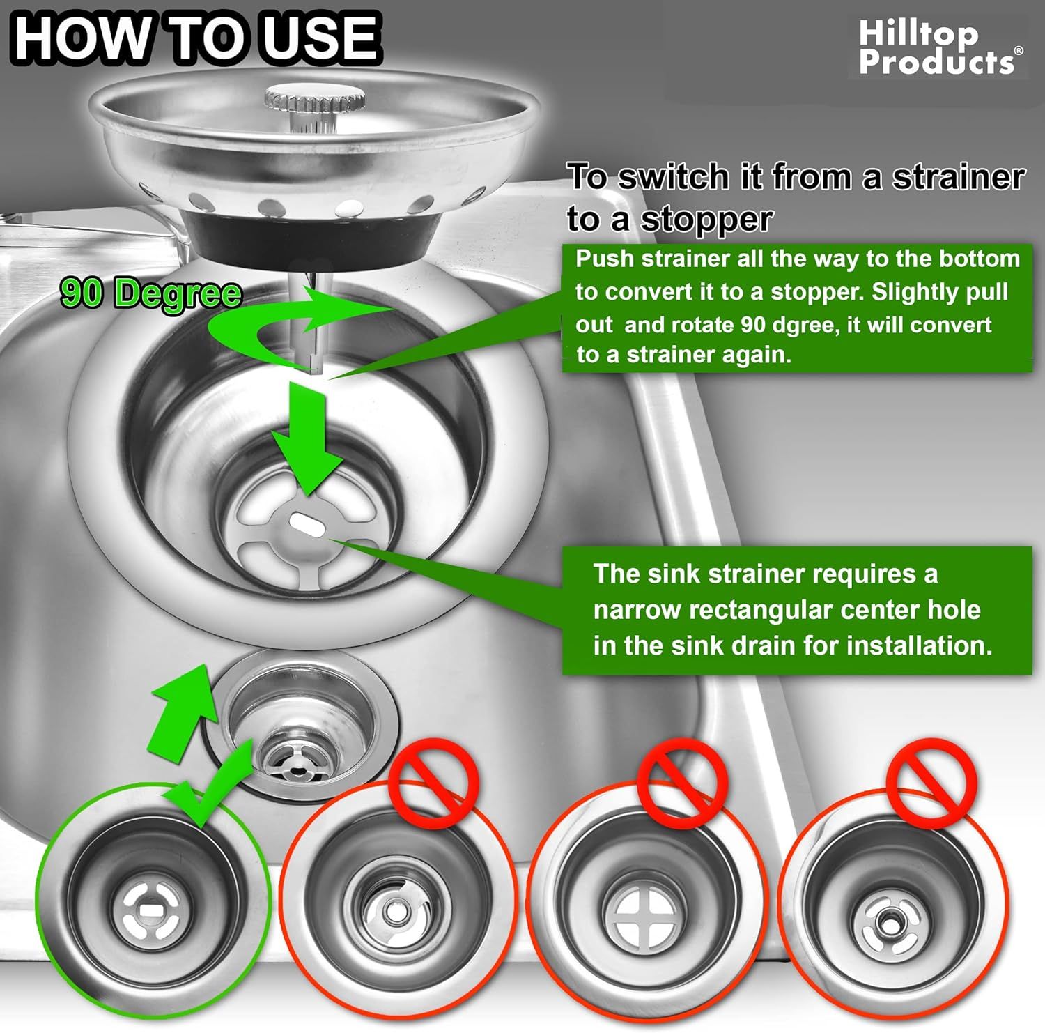 Explains how to install the sink strainer and how to convert it between strainer and stopper modes by rotating 90 degrees, while also showing which drain…