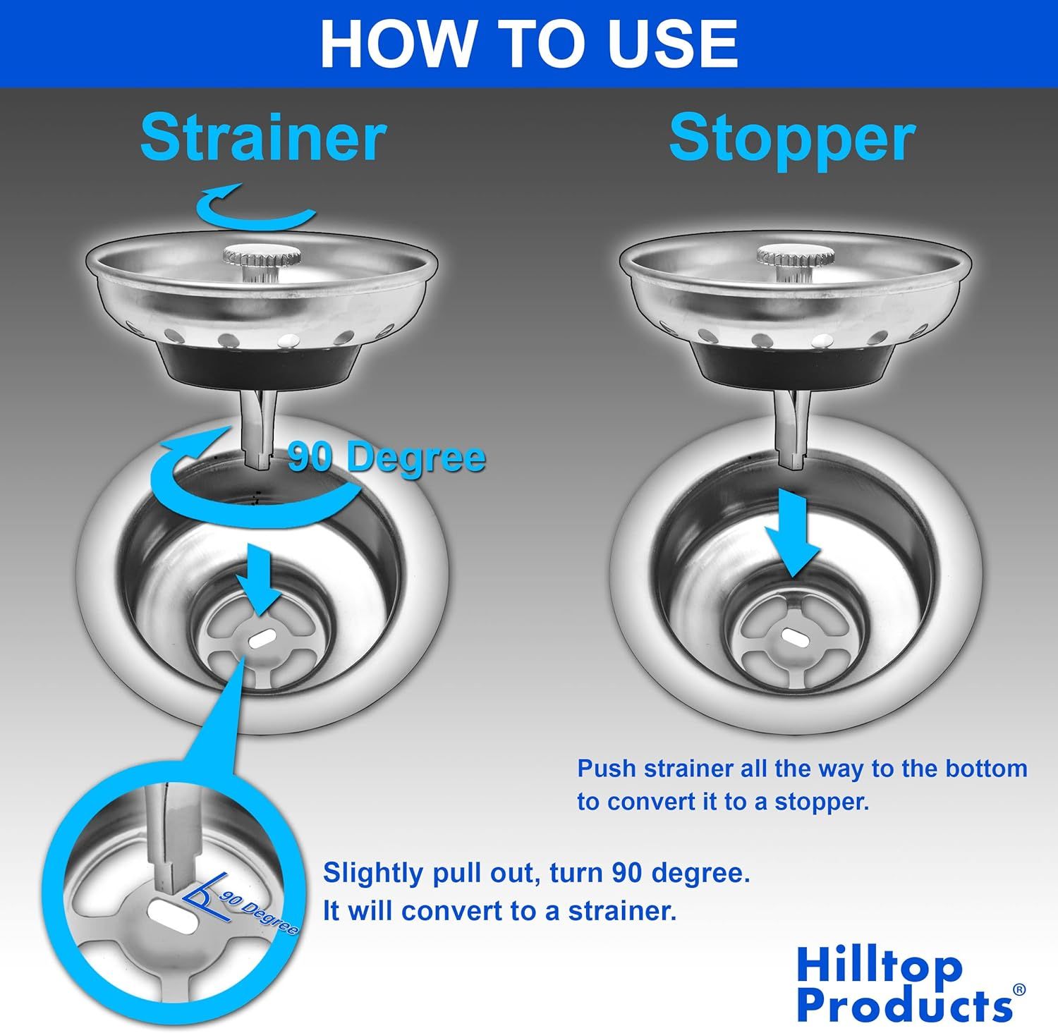 Explains how to convert the sink strainer into a stopper by rotating 90 degrees, and how to convert it back, helping shoppers understand the dual-function…
