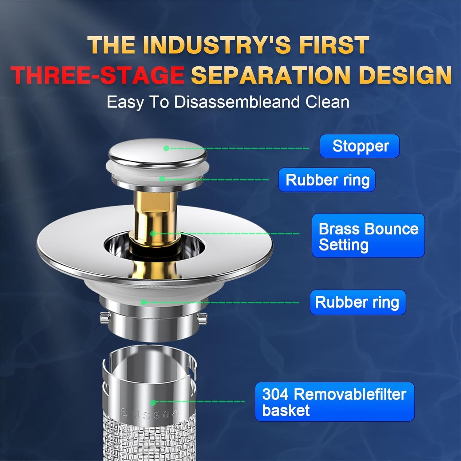 This image breaks down the drain stopper's physical components to show shoppers how the three-stage separation design works and reassure them that it's easy…