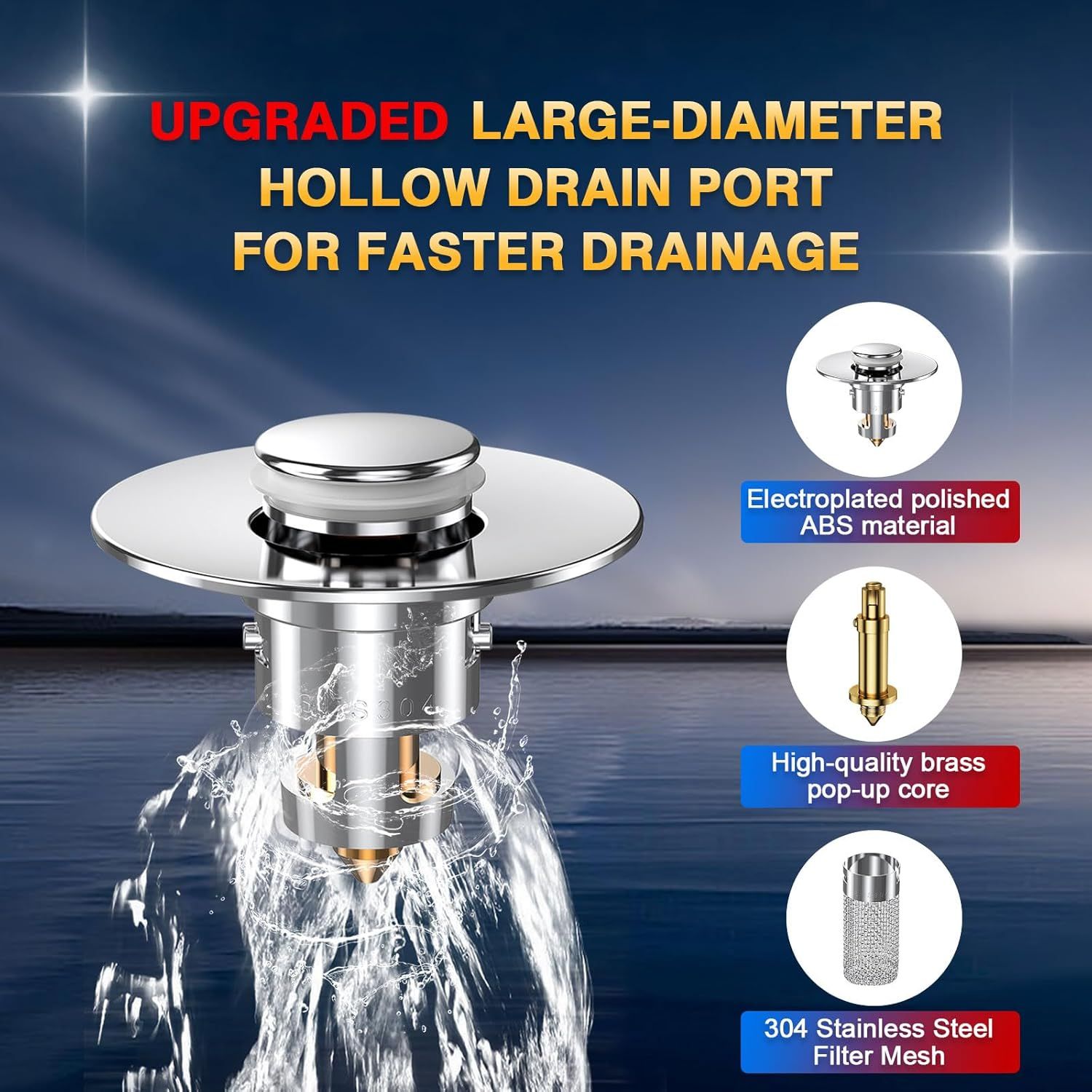 This image breaks down the physical components and materials of the upgraded drain assembly, using callouts and zoom circles to highlight the construction…