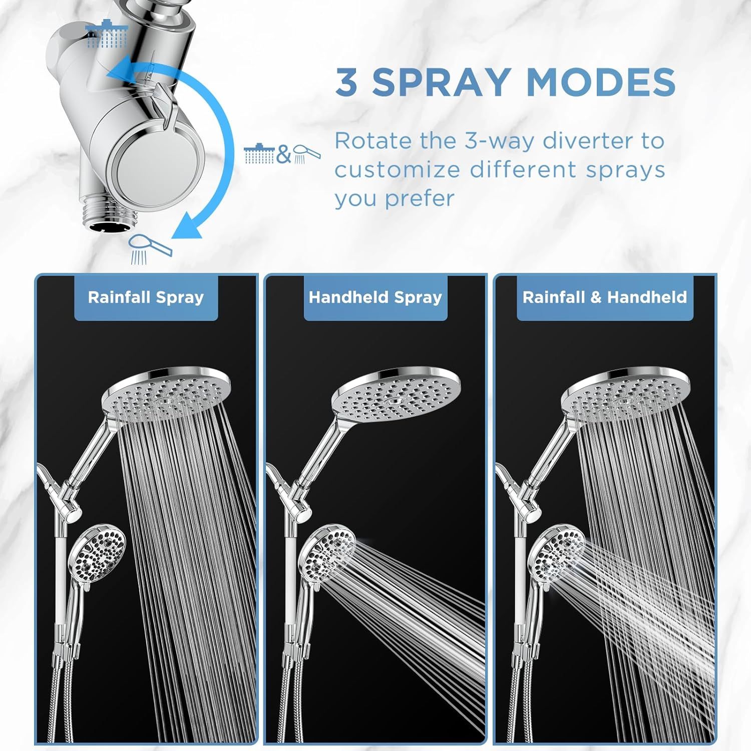 Communicates the product's versatility by showing three different spray modes (Rainfall, Handheld, and Rainfall & Handheld) that can be customized via a 3-way…