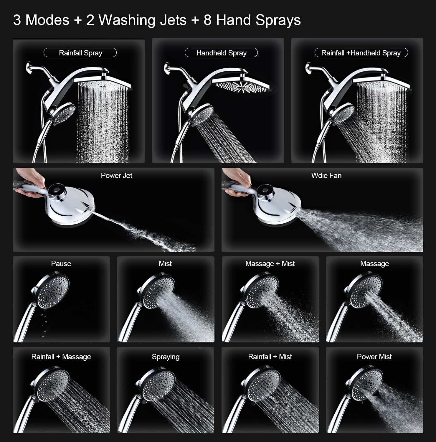 Demonstrates the product's versatility by showcasing all available spray modes and configurations, helping shoppers understand the full range of functionality…