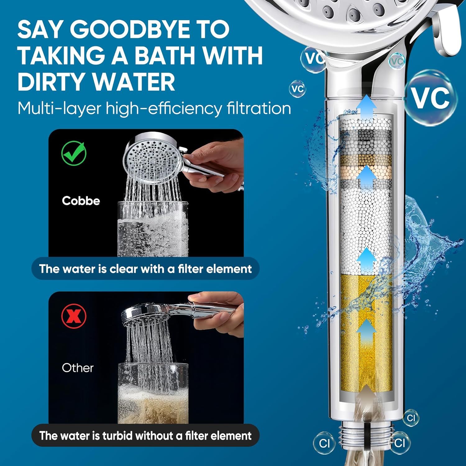 Demonstrates the superiority of this brand's filter element by showing clear water output versus turbid water from competing products, reassuring shoppers of cleaner bathing water. Breaks down the…