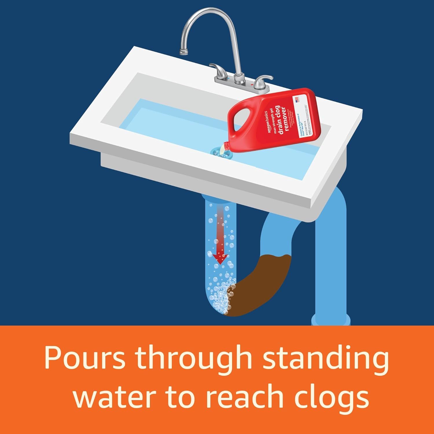 Demonstrates how the product works by showing it being poured through standing water to reach and clear clogs in the drain pipe below. Communicates the key benefit that the drain cleaner can work…