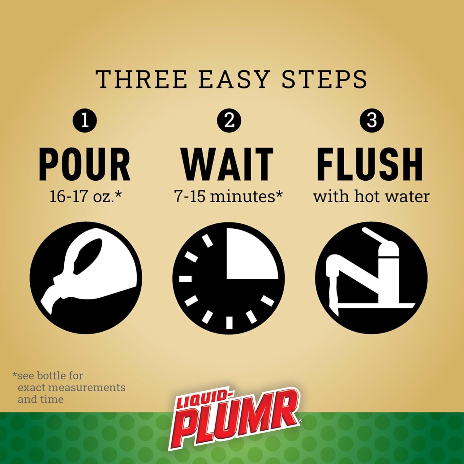 Provides clear, numbered step-by-step instructions showing shoppers exactly how to use the drain cleaning product, emphasizing ease of use and simplicity.