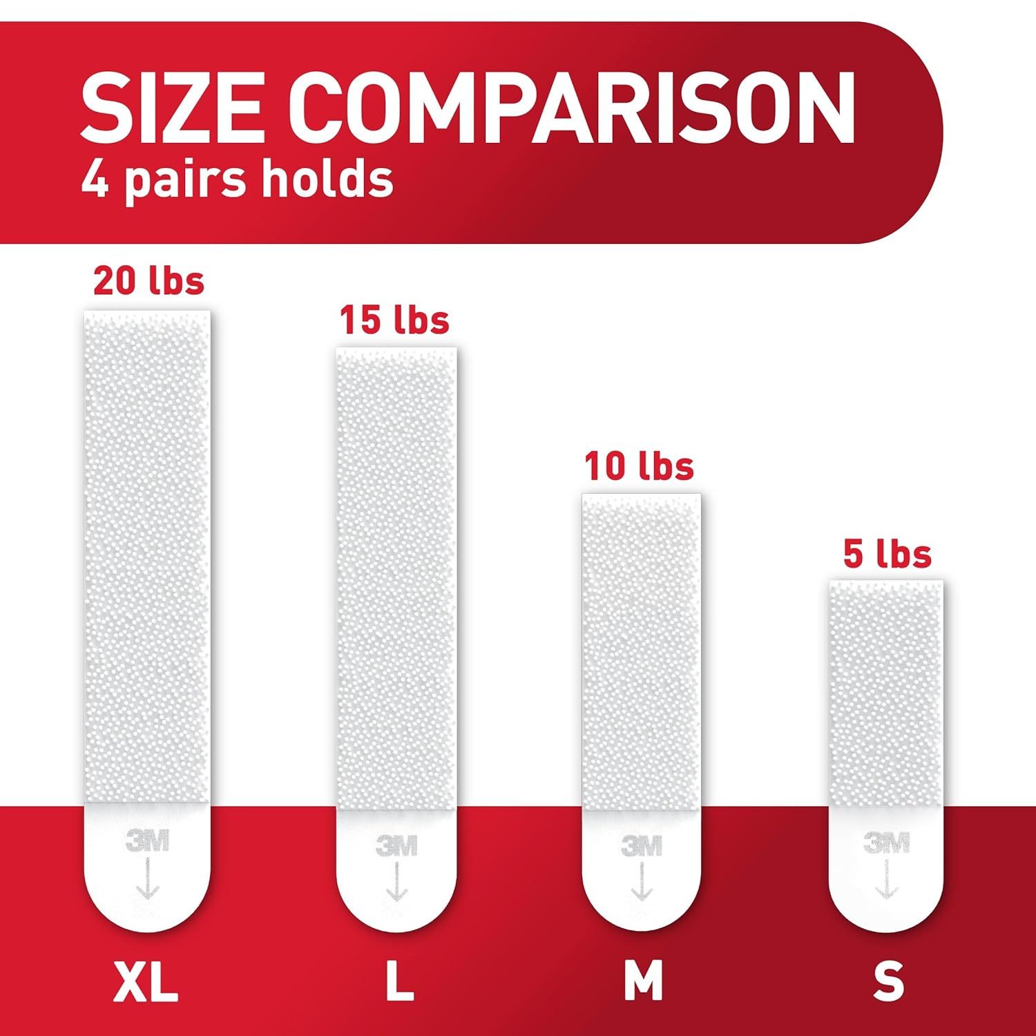 Helps shoppers understand which size option to choose by showing the weight capacity each size can hold, making it easier to select the right product for their needs.