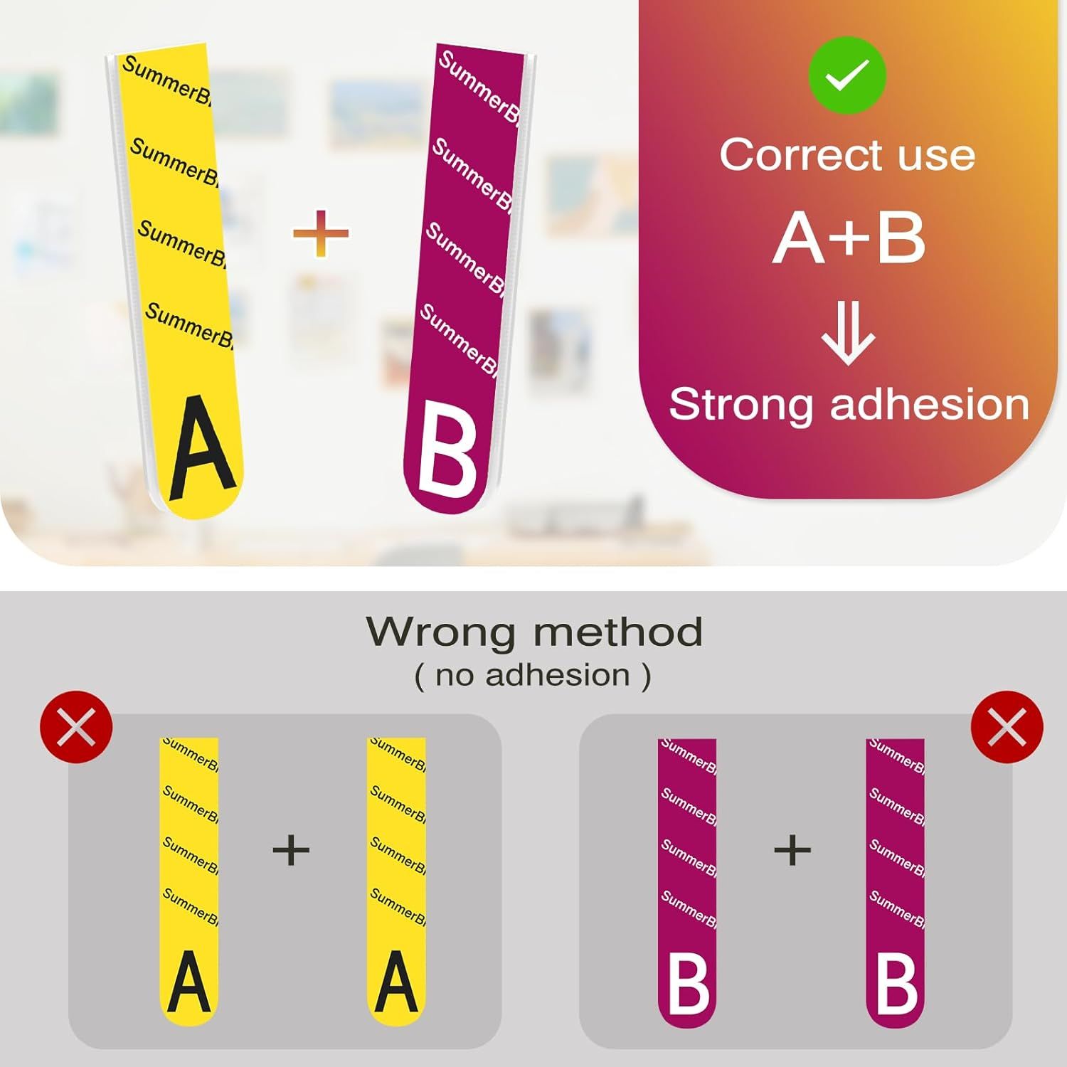 Instructs the shopper on the correct way to combine components A and B for strong adhesion, while showing the wrong method to avoid mistakes.