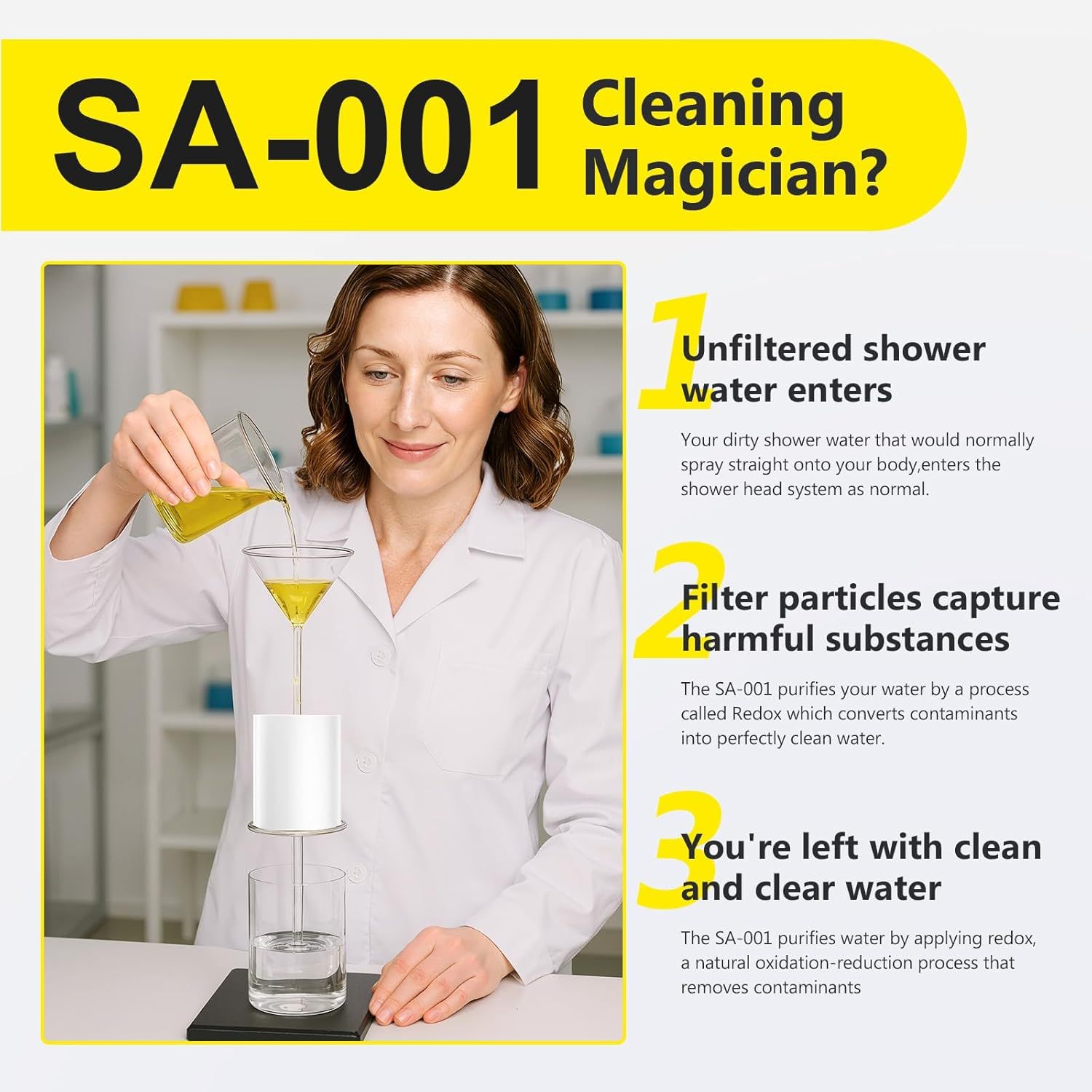 Explains how the SA-001 shower filter works through a 3-step process, demonstrating the filtration mechanism from dirty water entry to clean water output to reassure shoppers about the product's…