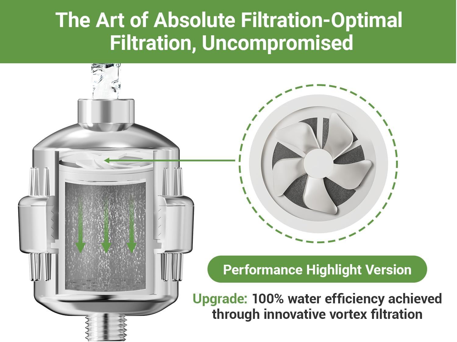This image uses a cutaway view with arrows and a zoomed callout to explain the internal filtration mechanism, showing how water flows through the vortex filter and highlighting the fan component…