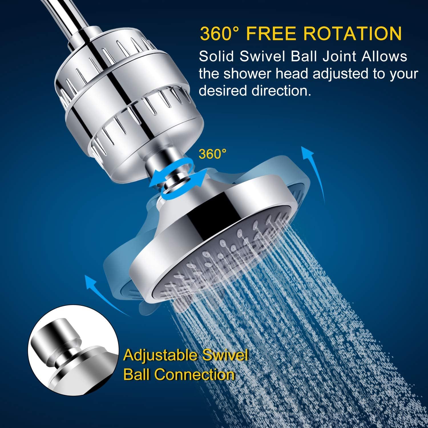 Highlights the physical components and mechanical design of the shower head's swivel ball joint system, showing how the 360° rotation mechanism works to allow directional adjustment. Communicates…