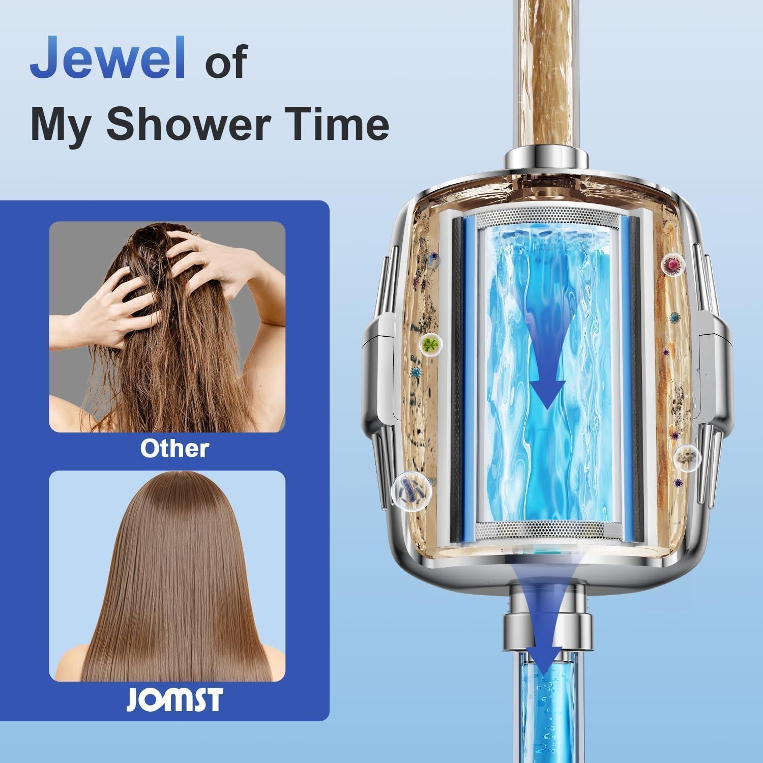Demonstrates the superior hair-smoothing results of the JOMST shower filter compared to generic competitors, showing the transformation from tangled to sleek hair.