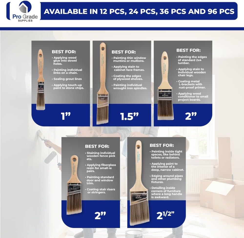 Helps shoppers choose the right brush size from the brand's product lineup by showing five different brush sizes (1", 1.5", 2", 2", 2.5") with specific use cases for each, making it easier to select…