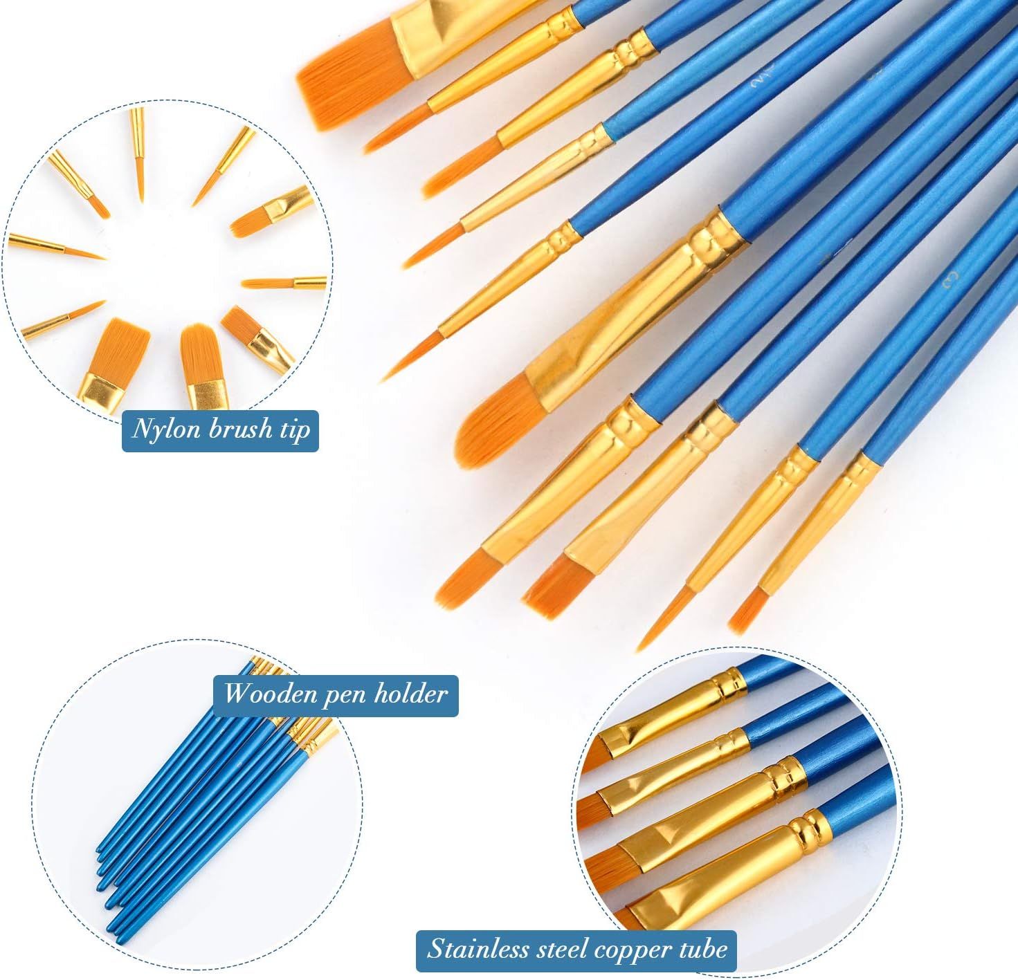 Breaks down the physical components of the paint brushes to highlight quality materials and construction, reassuring shoppers about the product's build and durability.