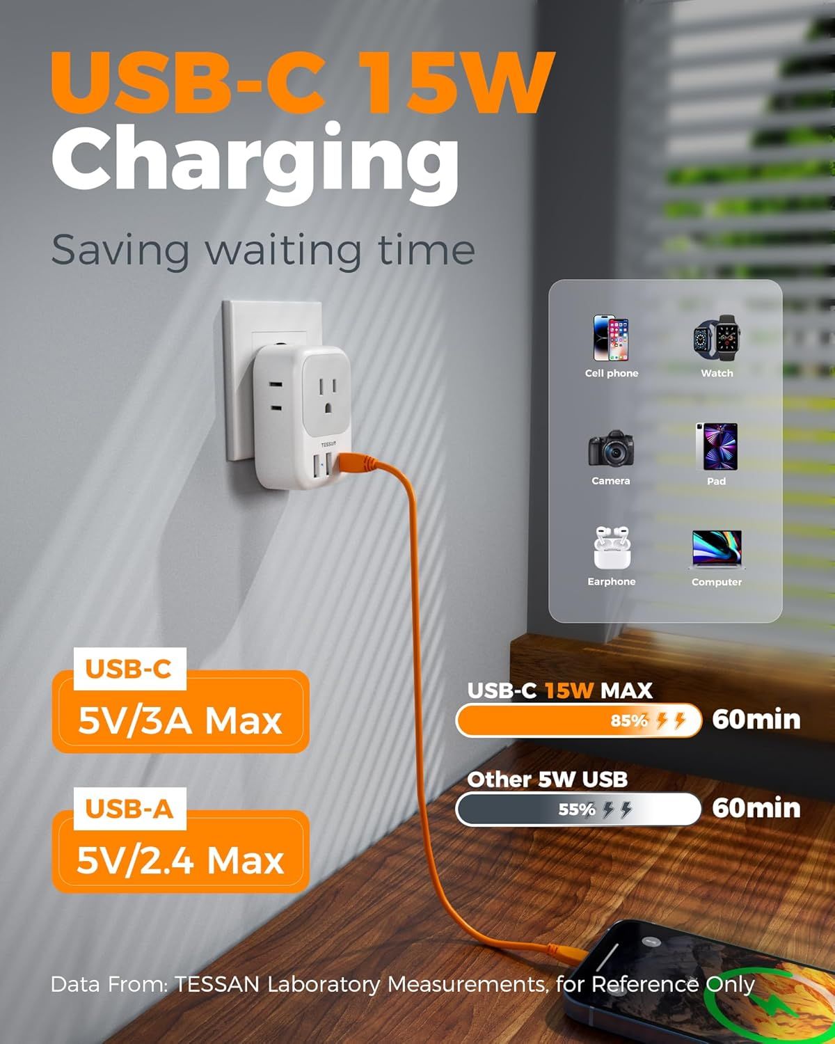 Communicates the fast charging capability and efficiency of the USB-C port, showing shoppers that it delivers 15W power and charges devices significantly…